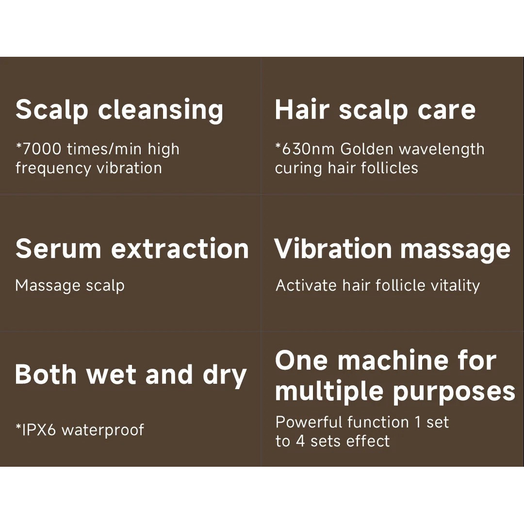 Масажна щітка Xiaomi DOCO Red Light Scalp Care Device SC001 Black