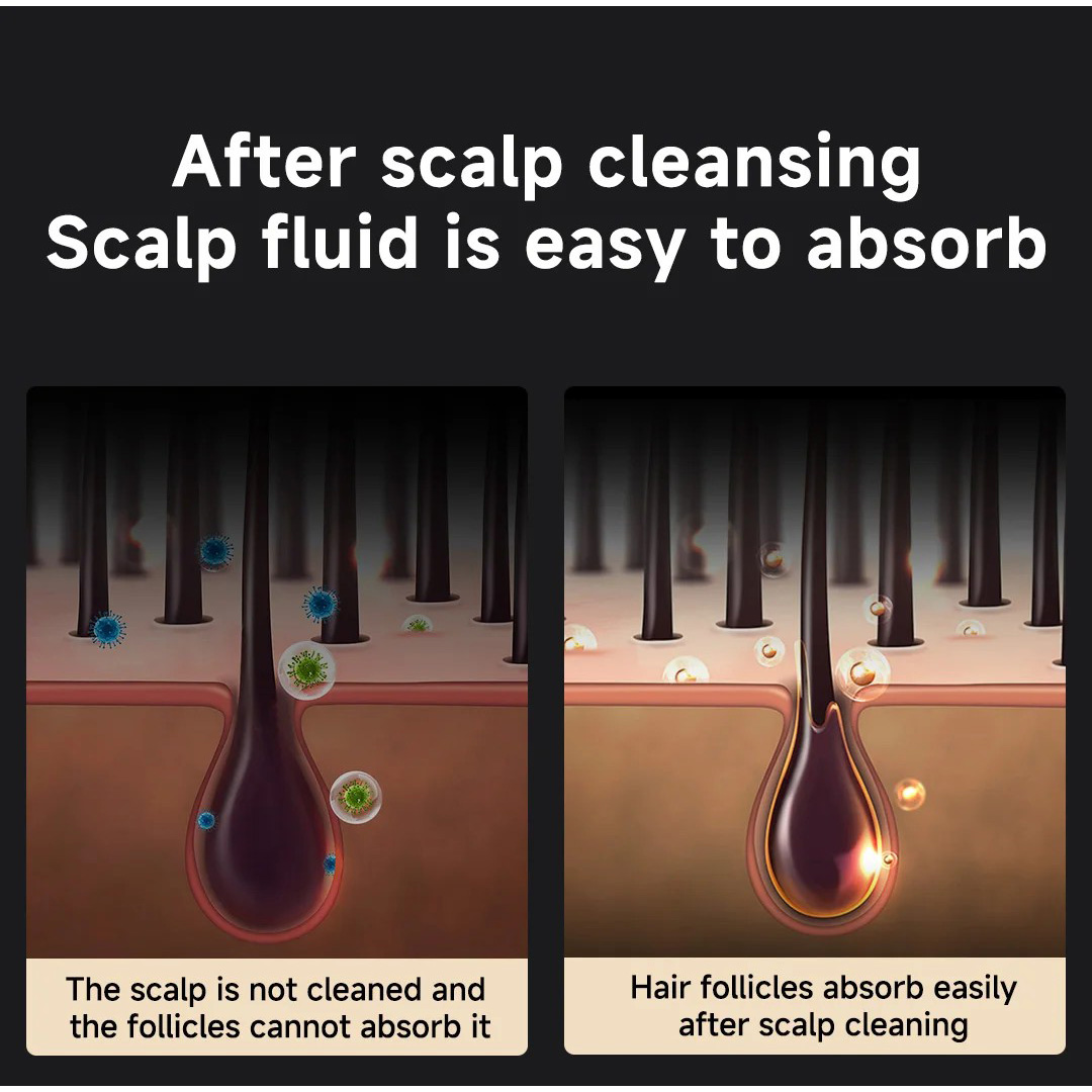 Масажна щітка Xiaomi DOCO Red Light Scalp Care Device SC001 Black