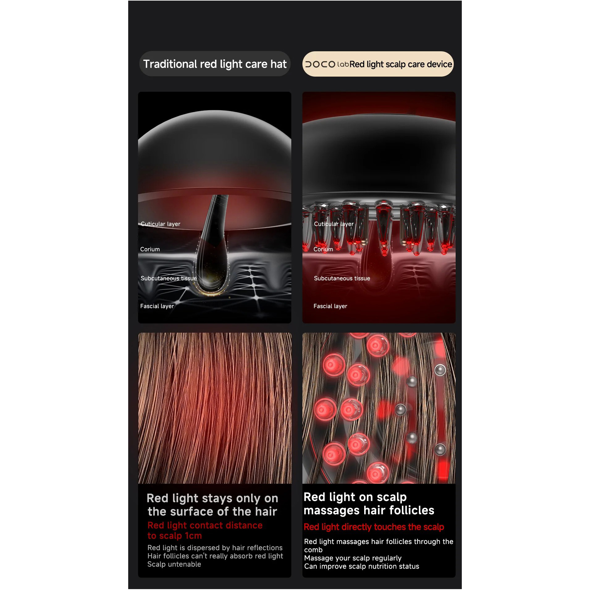 Масажна щітка Xiaomi DOCO Red Light Scalp Care Device SC001 Black