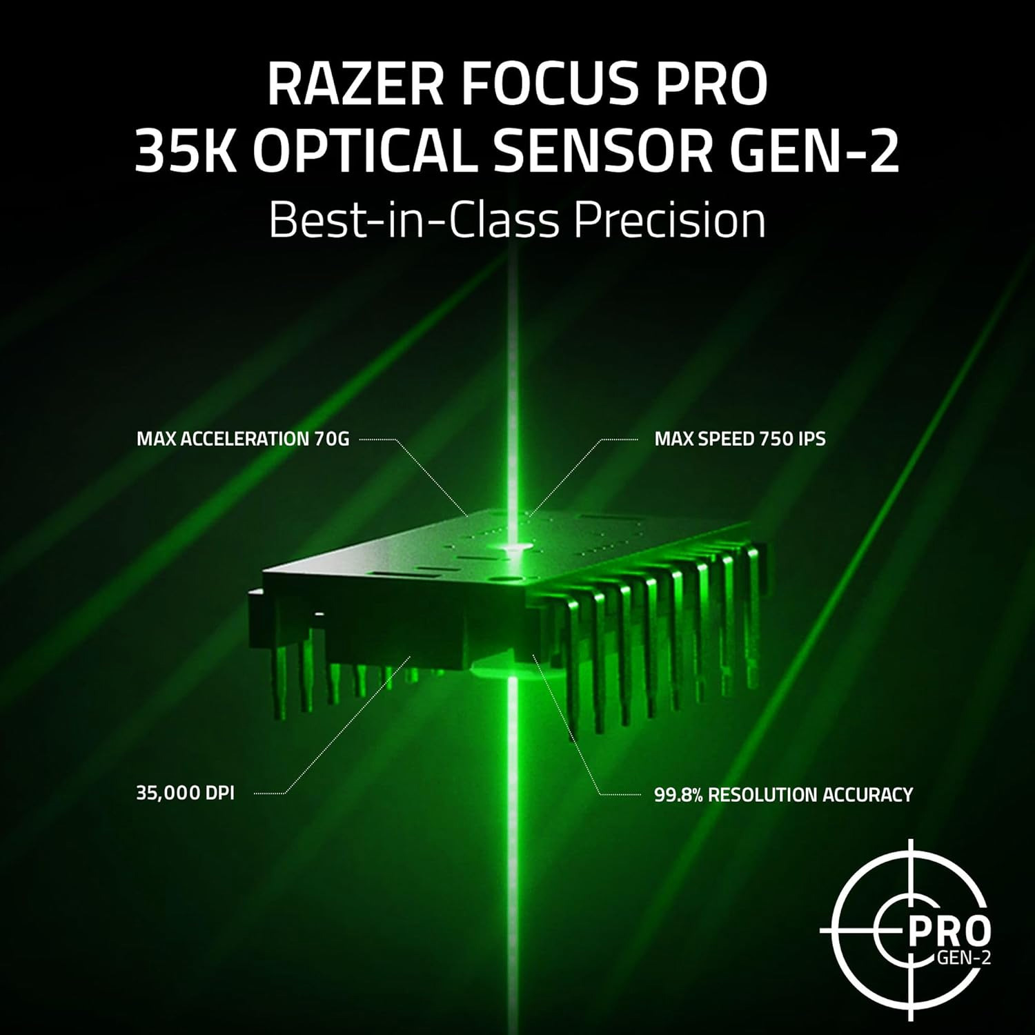 Миша ігрова RAZER Basilisk V3 Pro 35K Phantom White Edition (RZ01-05240400-R3G1)