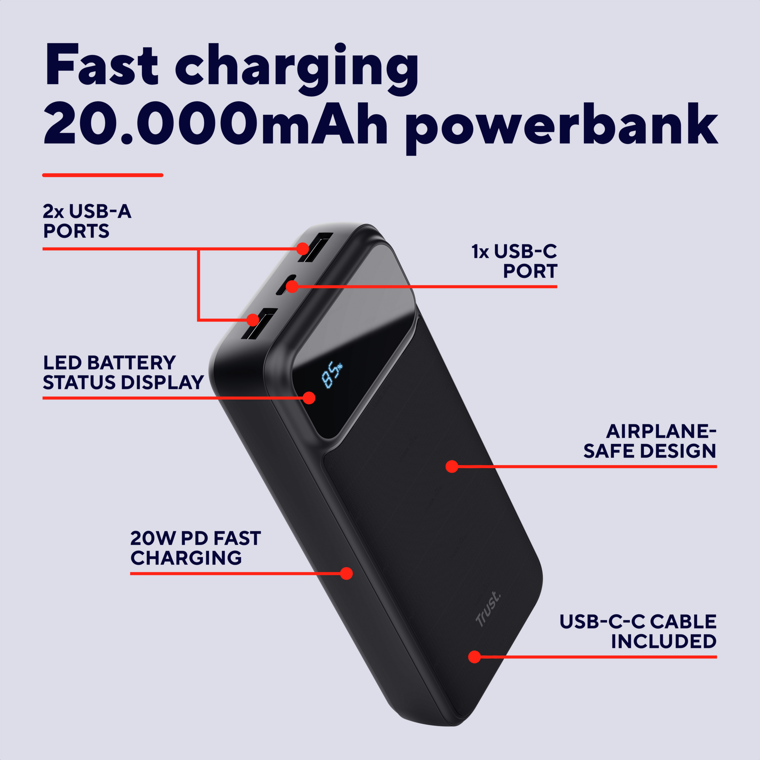 Повербанк TRUST Avala 20W 20000mAh (25883)