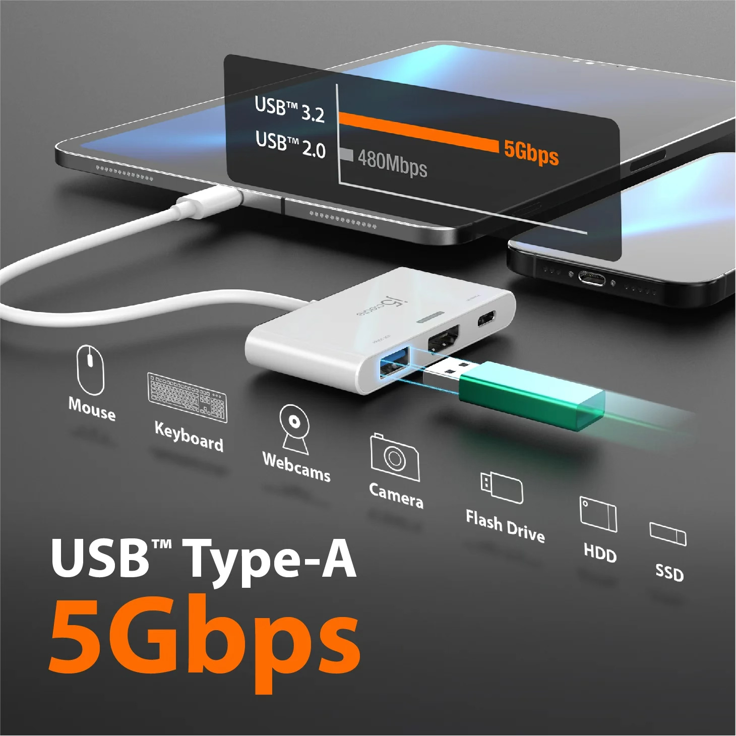Порт-реплікатор J5CREATE USB-C to HDMI 4K@144Hz & USB3.2 with PD100W Blue (JCA399-N)