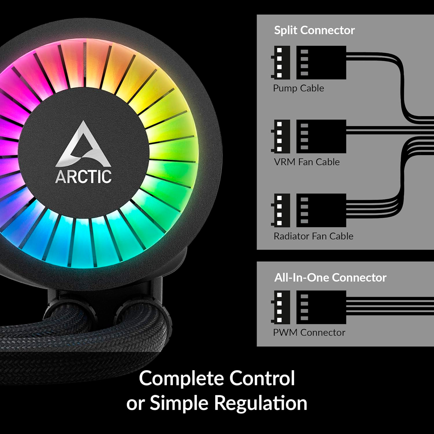 Система водяного охолодження ARCTIC Liquid Freezer III Pro 360 A-RGB SI Black (ACFRE00169A)