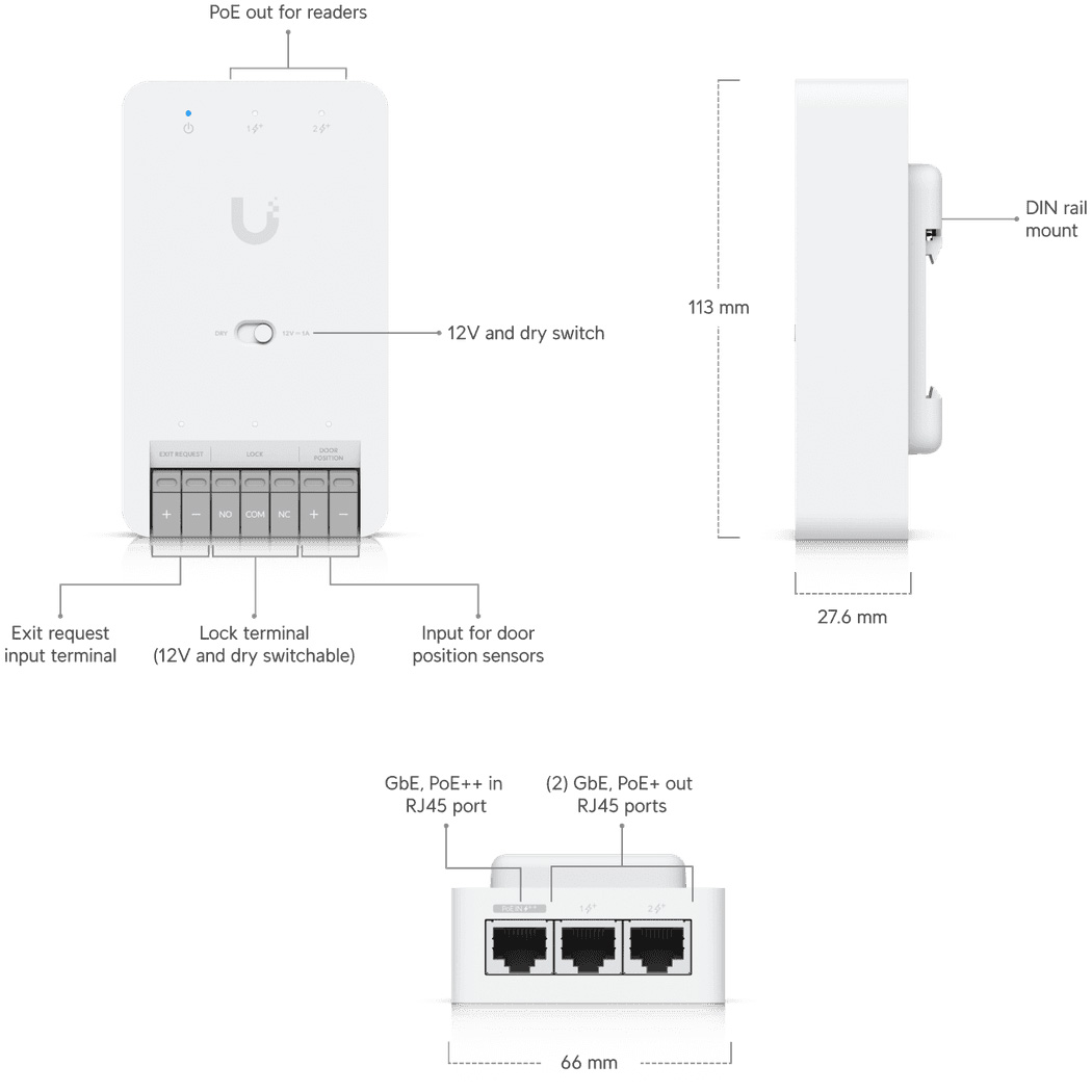 Система контроля доступа UBIQUITI UniFi G3 Starter Kit