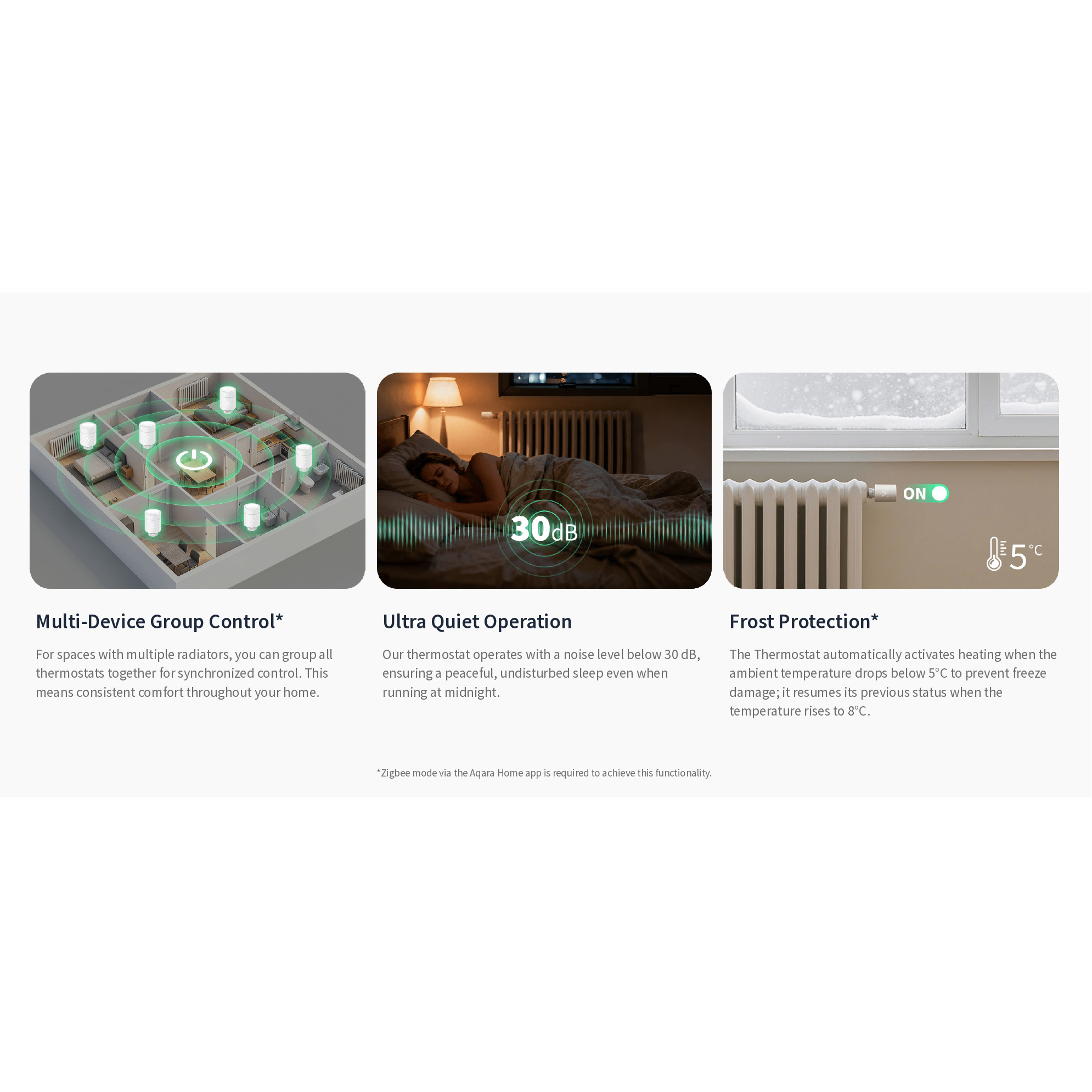 Розумний терморегулятор для радіаторів опалення AQARA Radiator Thermostat W600 (WT-A03D)