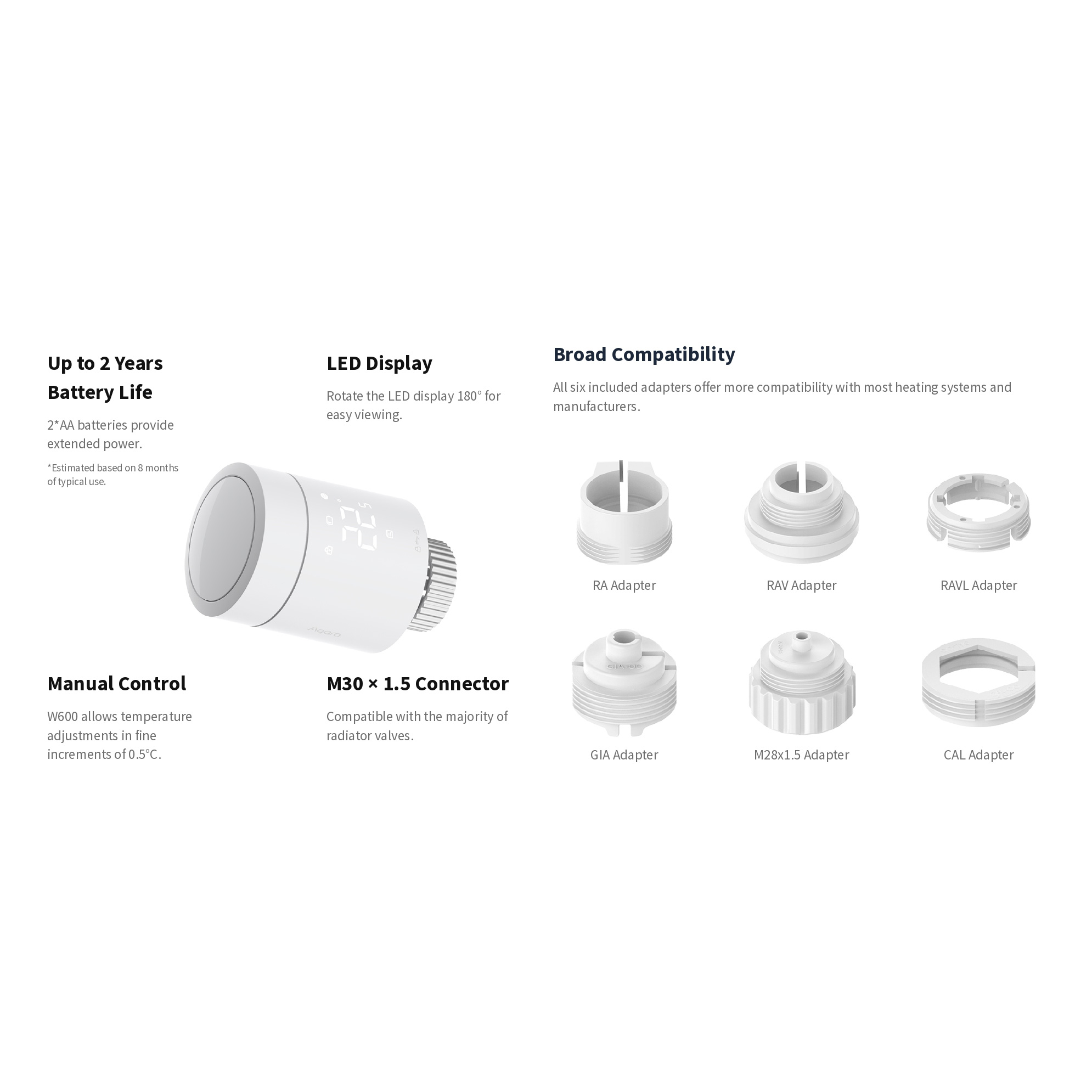 Розумний терморегулятор для радіаторів опалення AQARA Radiator Thermostat W600 (WT-A03D)