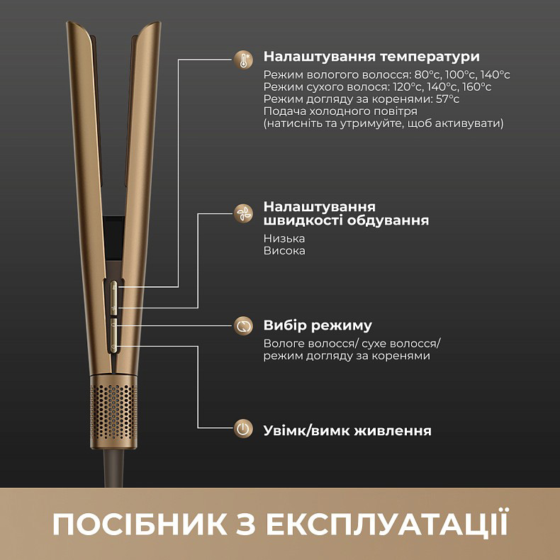 Выпрямитель для волос DREAME Aero Straight Gold (AMA10A)
