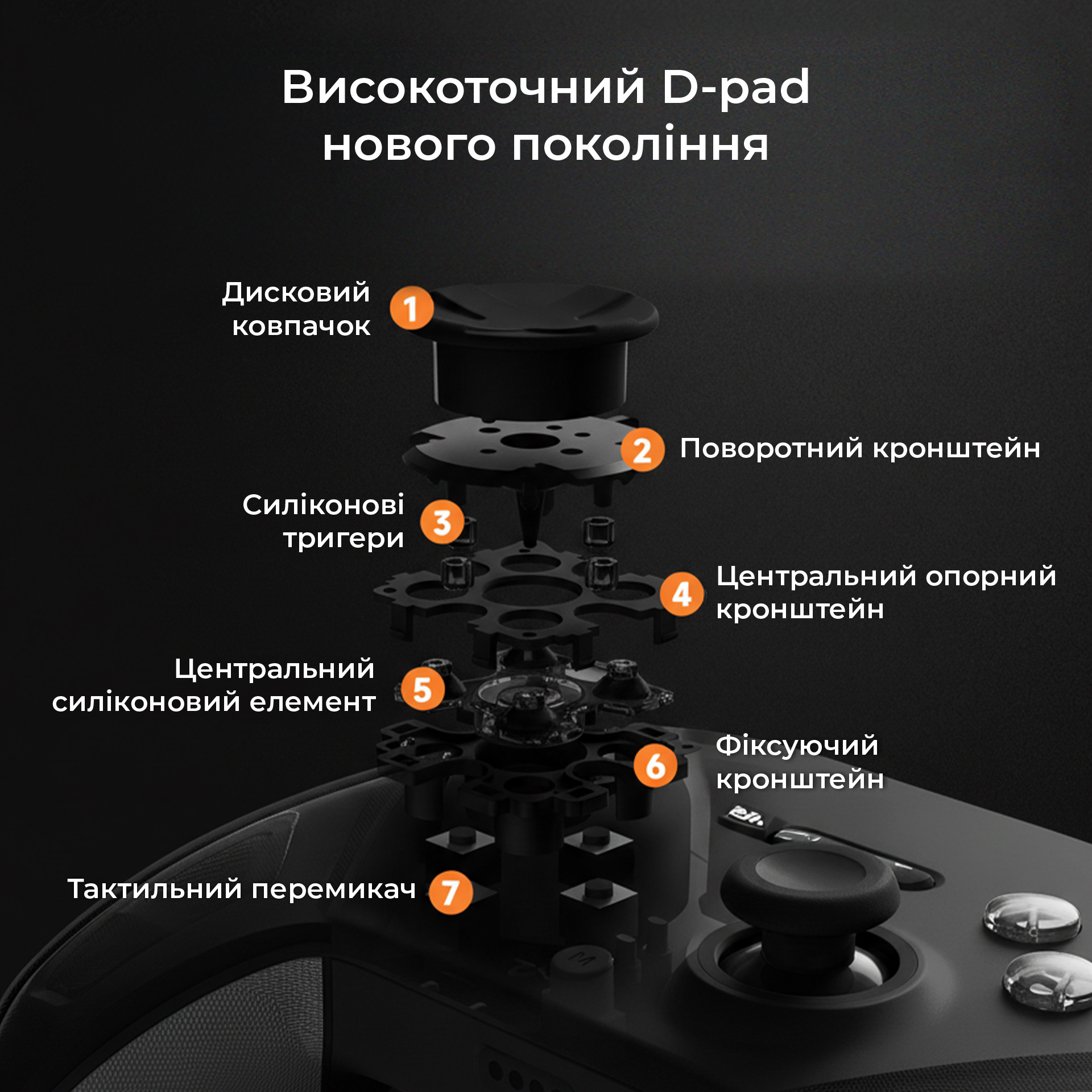 Геймпад AJAZZ GP100 Black