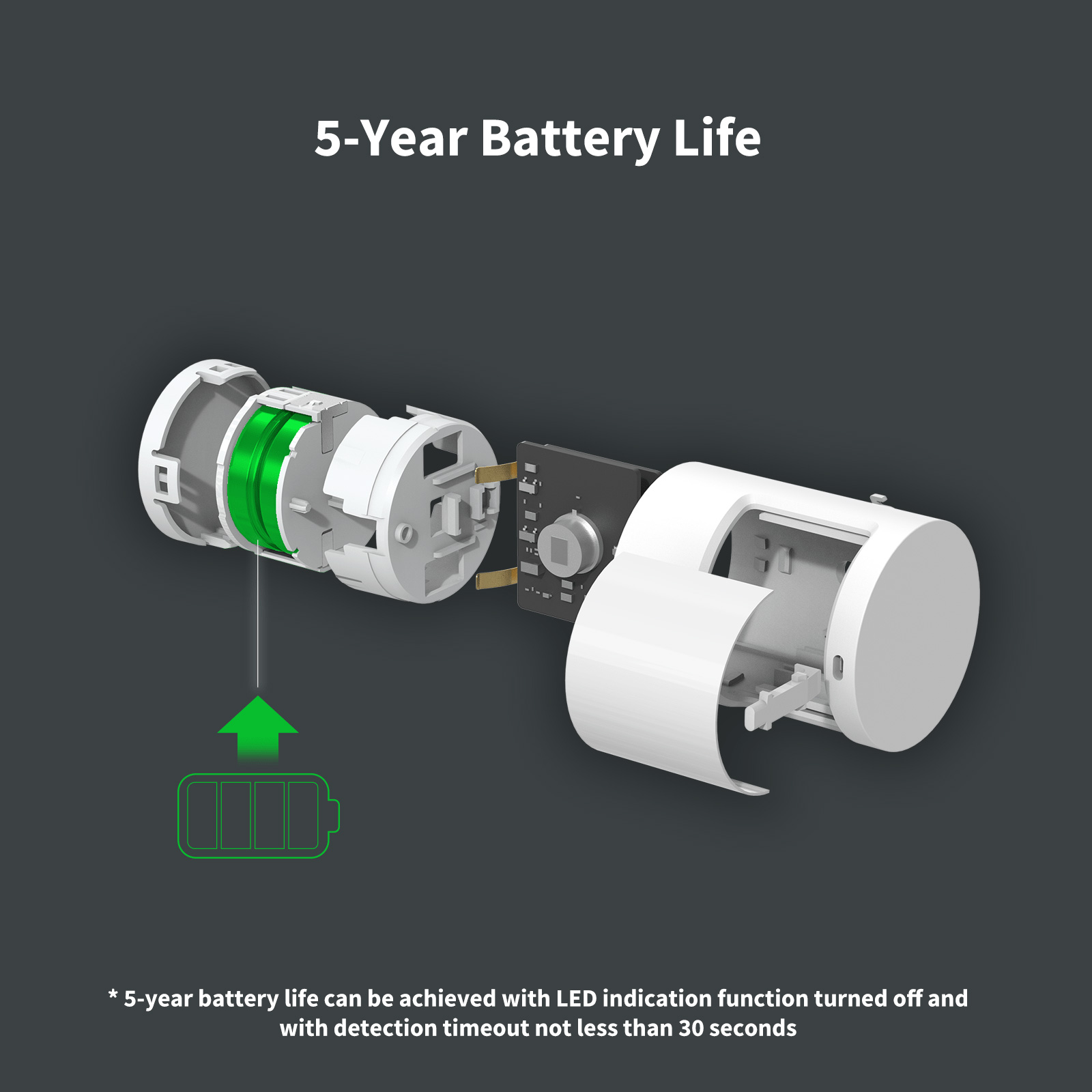 Датчик руху AQARA Smart Motion Sensor P1 (MS-S02)