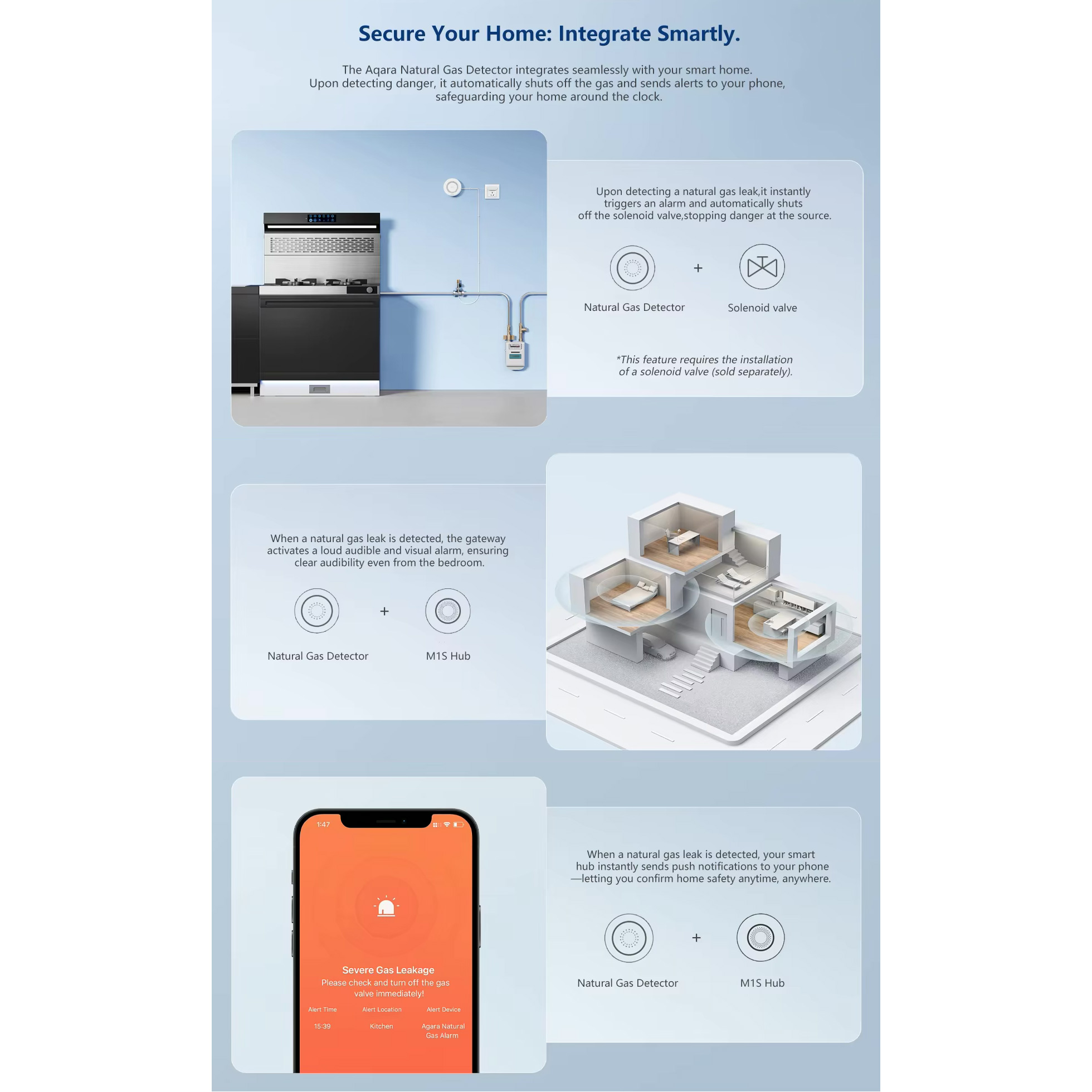 Датчик утечки природного газа AQARA Natural Gas Alarm Sensor (JT-BZ-03AQ/A)