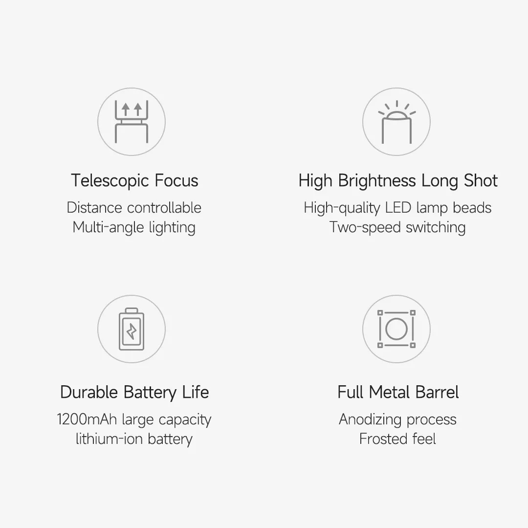 Фонарь NEXTOOL Simplicity Zoom Flashlight (NE20162)