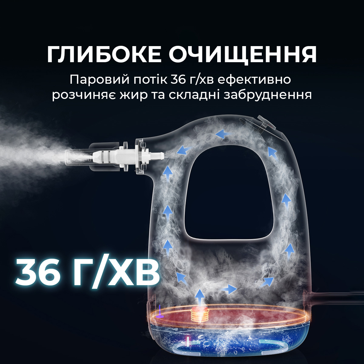Пароочисник ручний DEERMA Handheld Steam Cleaner DEM-ZQ01