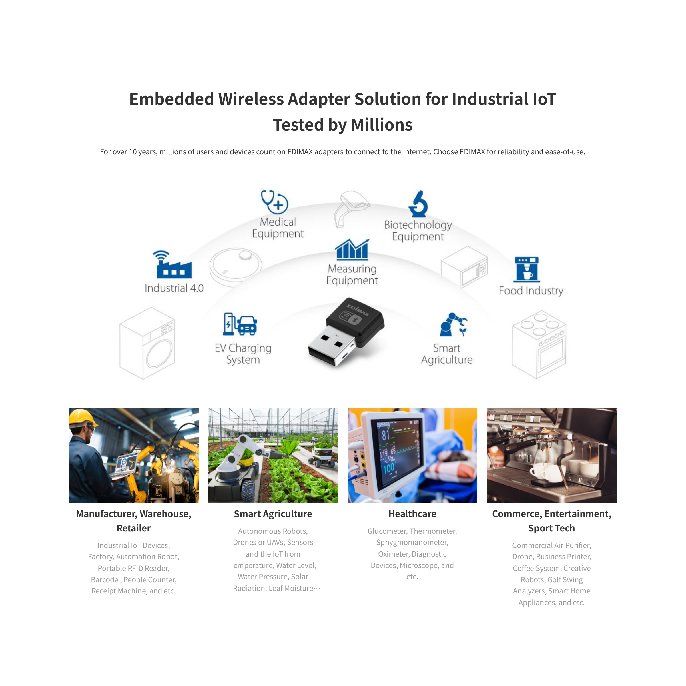 Wi-Fi адаптер EDIMAX EW-7611UXB