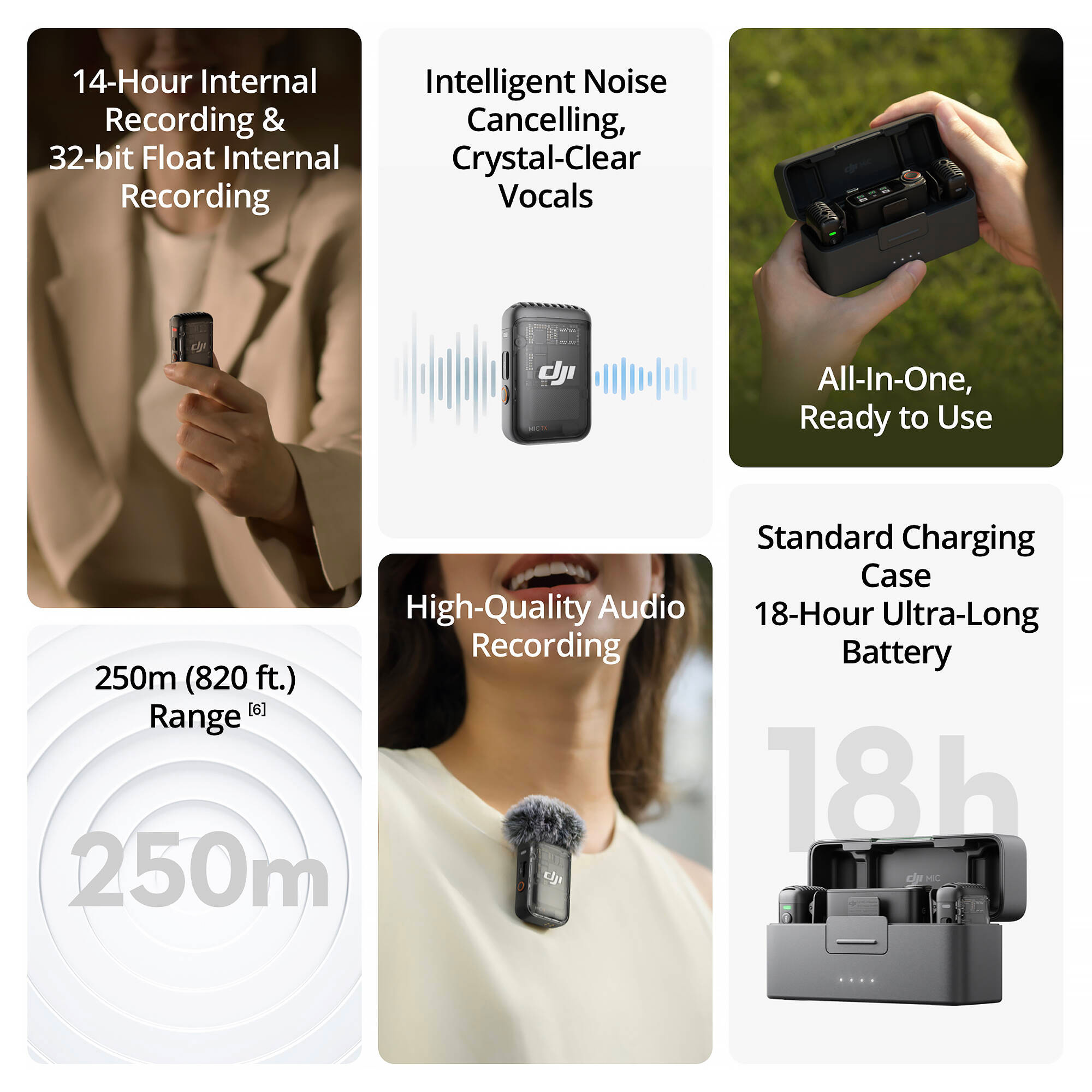 Беспроводной петличный микрофон DJI Mic 2 2TX+1RX Shadow Black