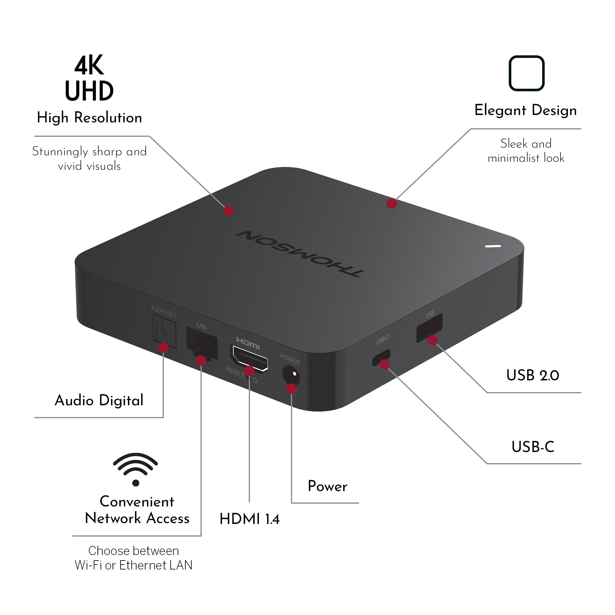 Медиаплеер THOMSON Streaming Box 245 4K UHD