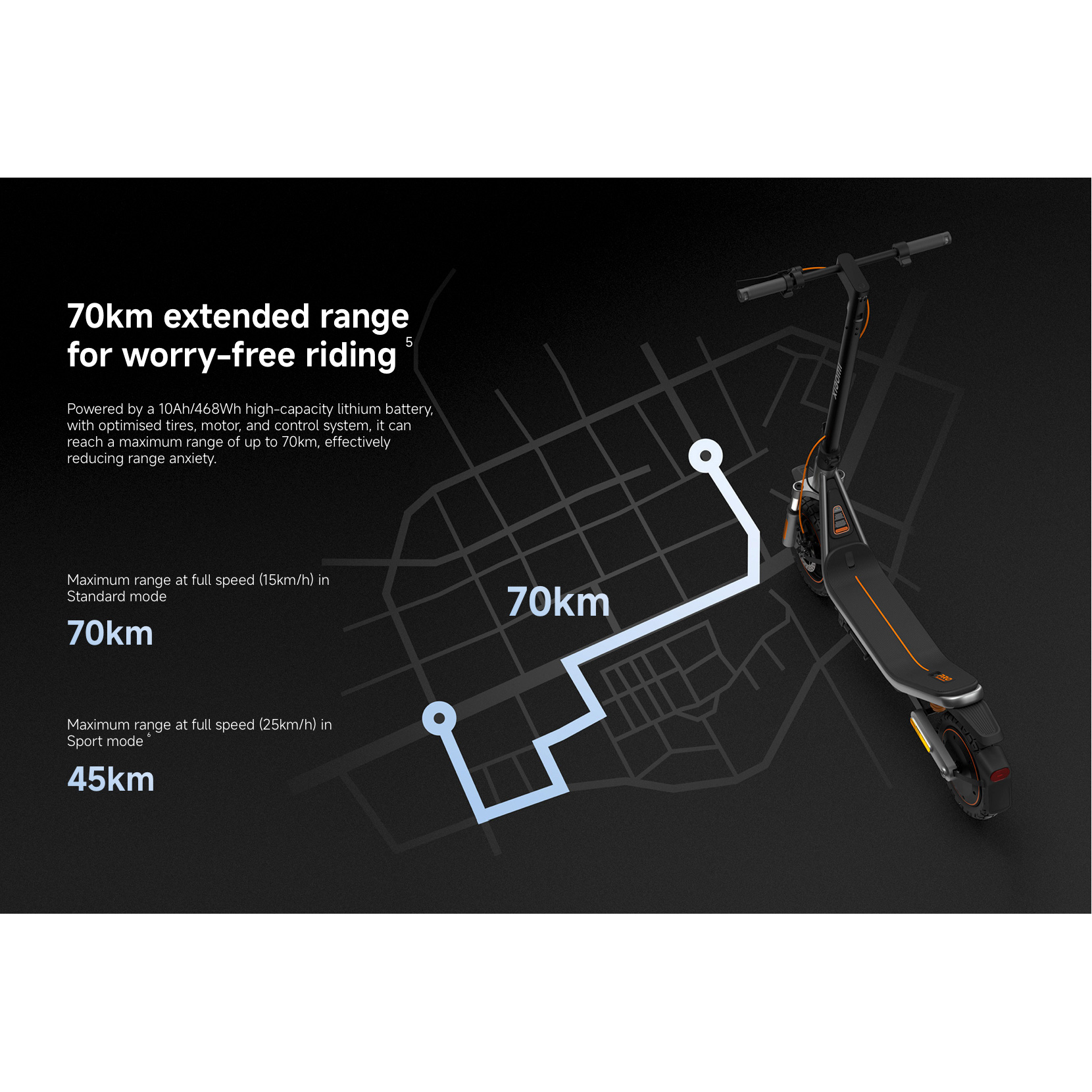 Электросамокат XIAOMI Electric Scooter 6 Pro (BHR08QQGL)
