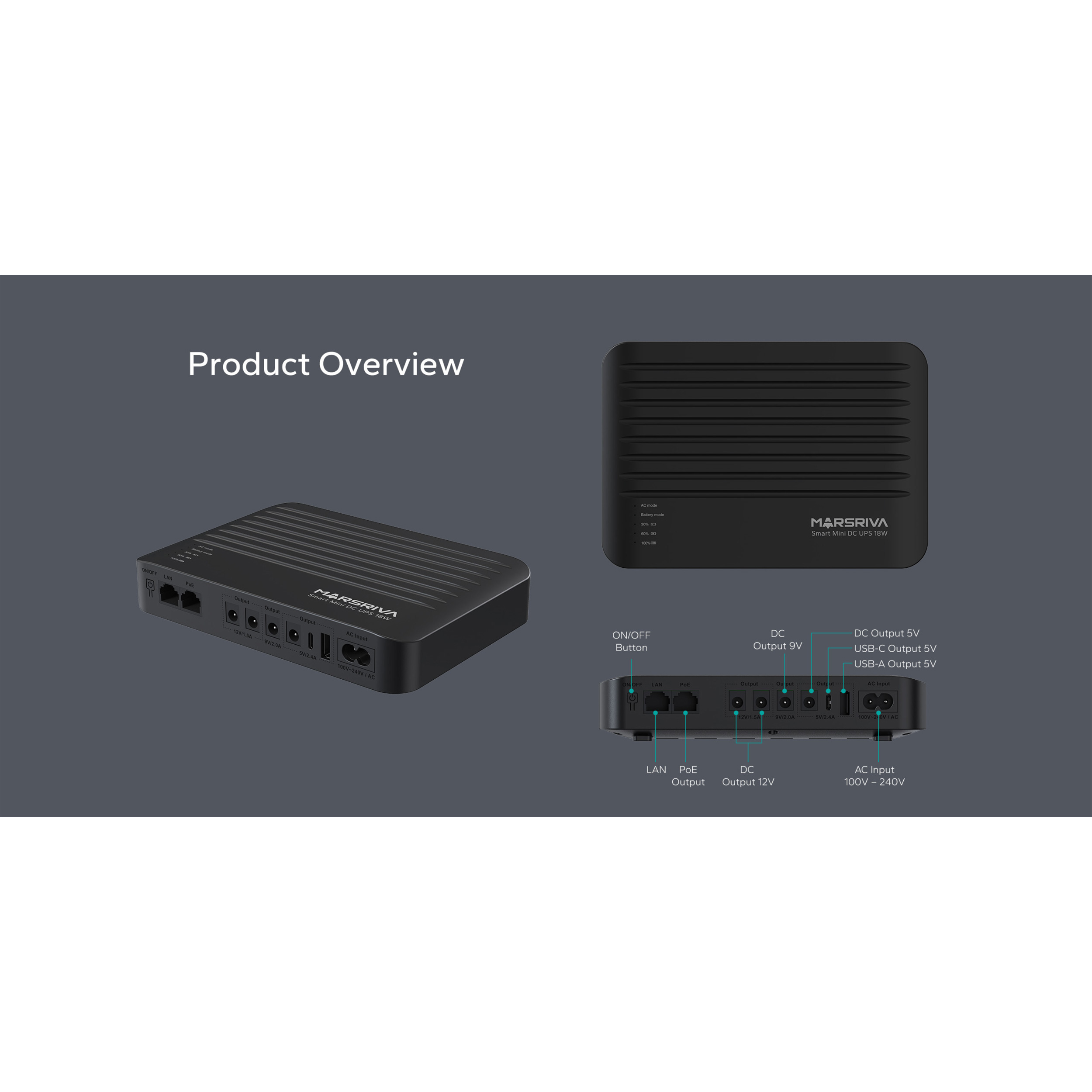ДБЖ для роутера MARSRIVA KP5 Max 18W 20000mAh