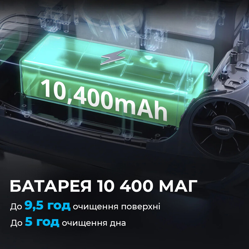Робот-пилосос для басейну BEATBOT AquaSense Pro