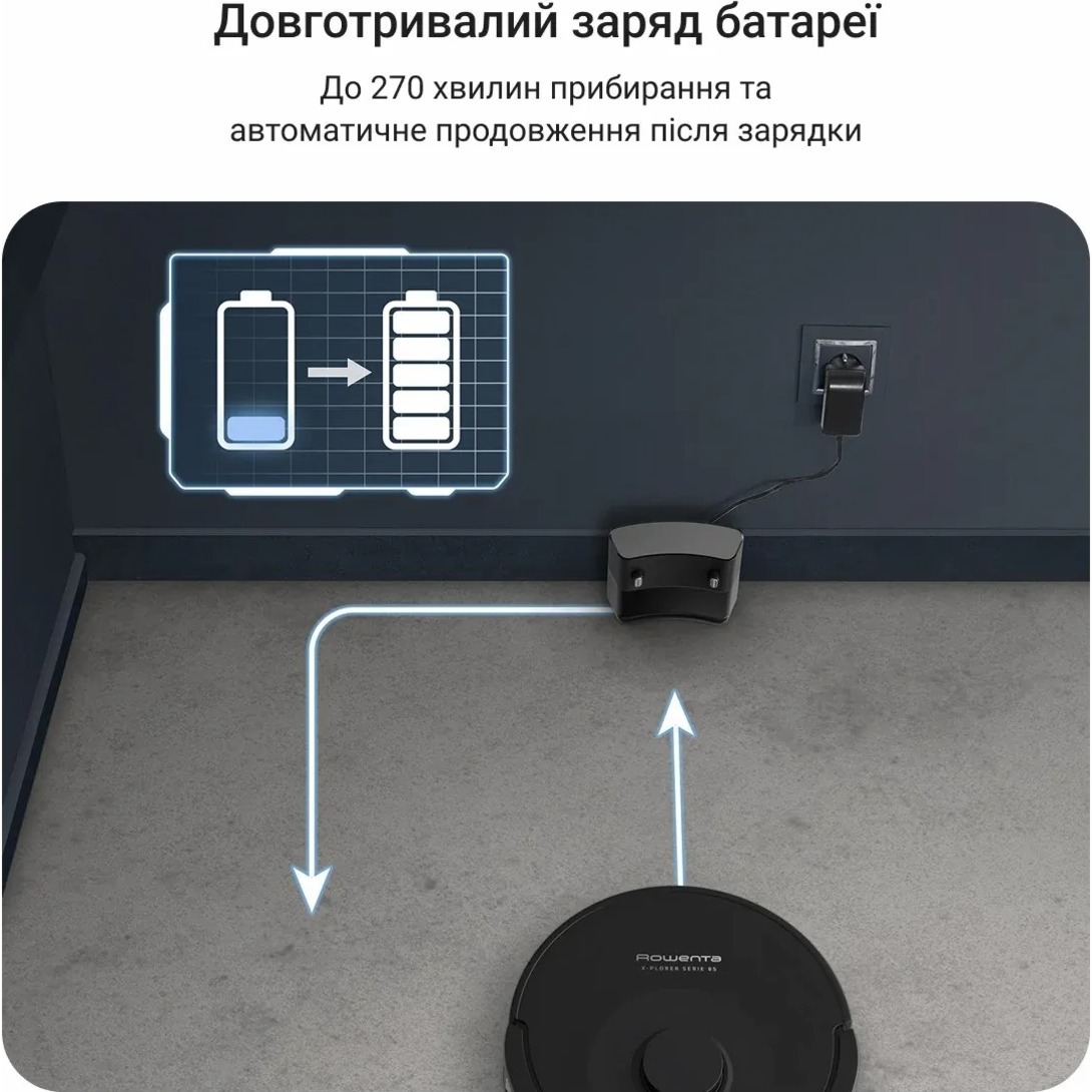 Робот-пилосос ROWENTA X-Plorer Serie 85 RR87C5WH
