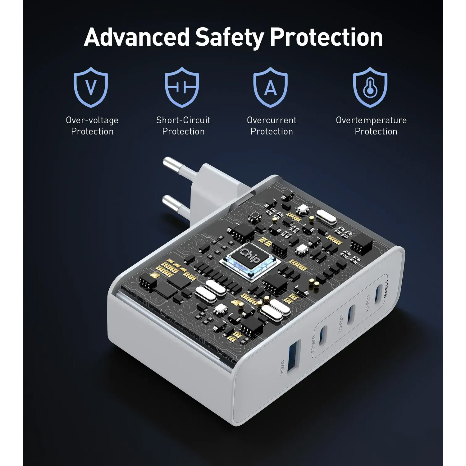 Зарядний пристрій CHOETECH PD9002 100W 3xUSB-C, 1xUSB-A, PD, QC, GaN Wall Charger White