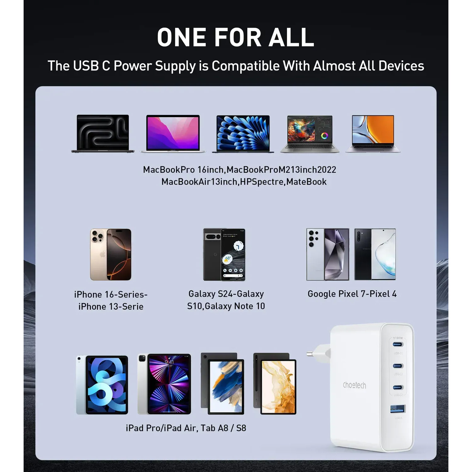 Зарядний пристрій CHOETECH PD9002 100W 3xUSB-C, 1xUSB-A, PD, QC, GaN Wall Charger White