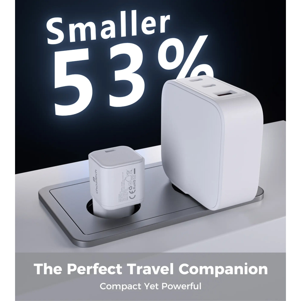 Зарядное устройство CHOETECH PD9031 100W 1xUSB-C PD3.0 GaN Super Mini Wall Charger White