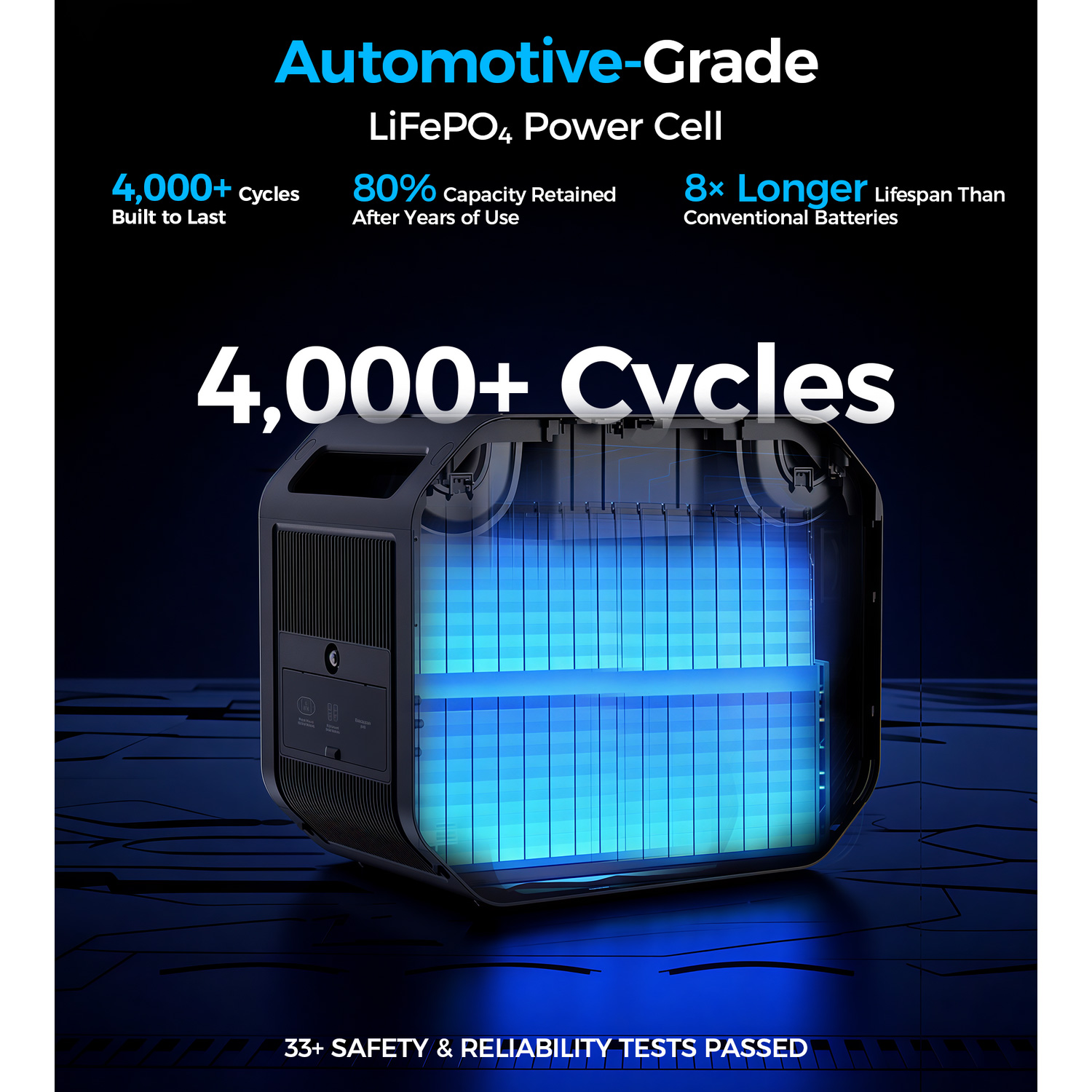 Зарядная станция CHOETECH BS064