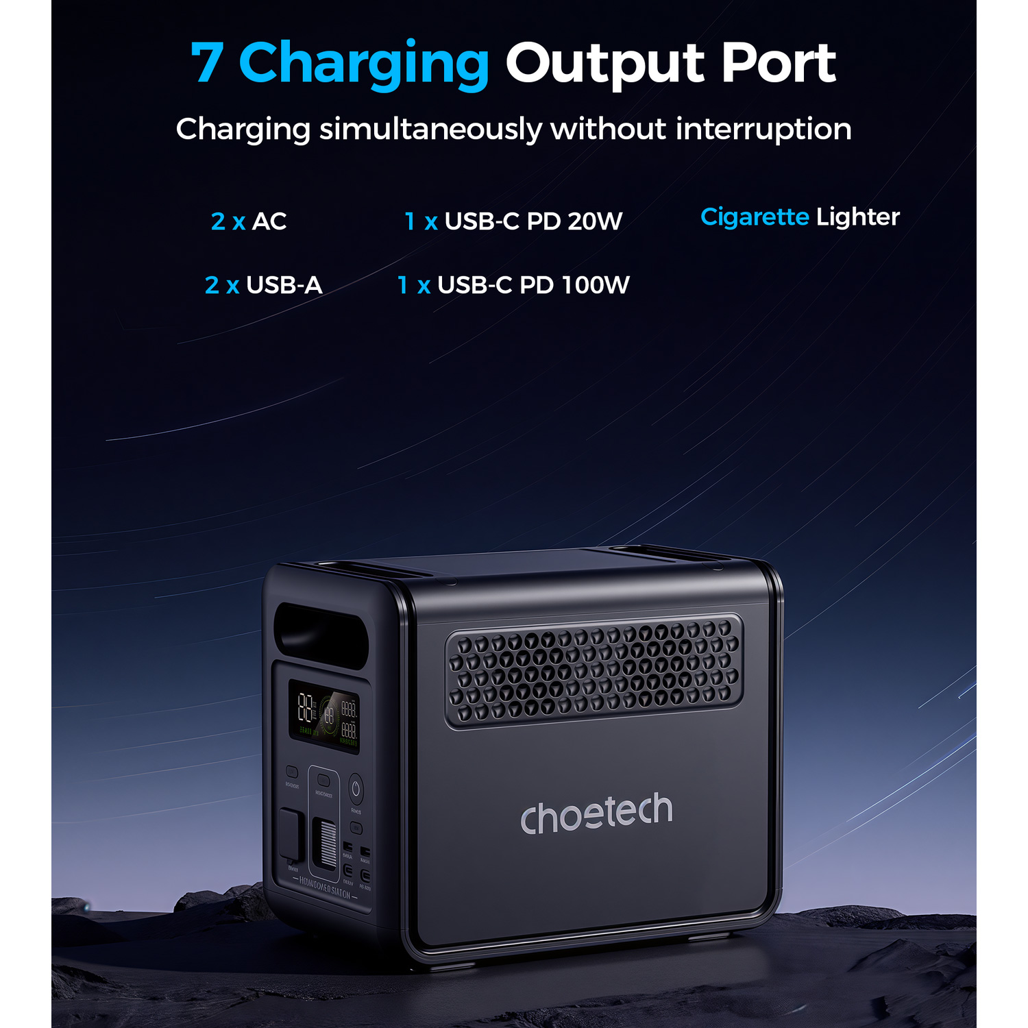 Зарядная станция CHOETECH BS068