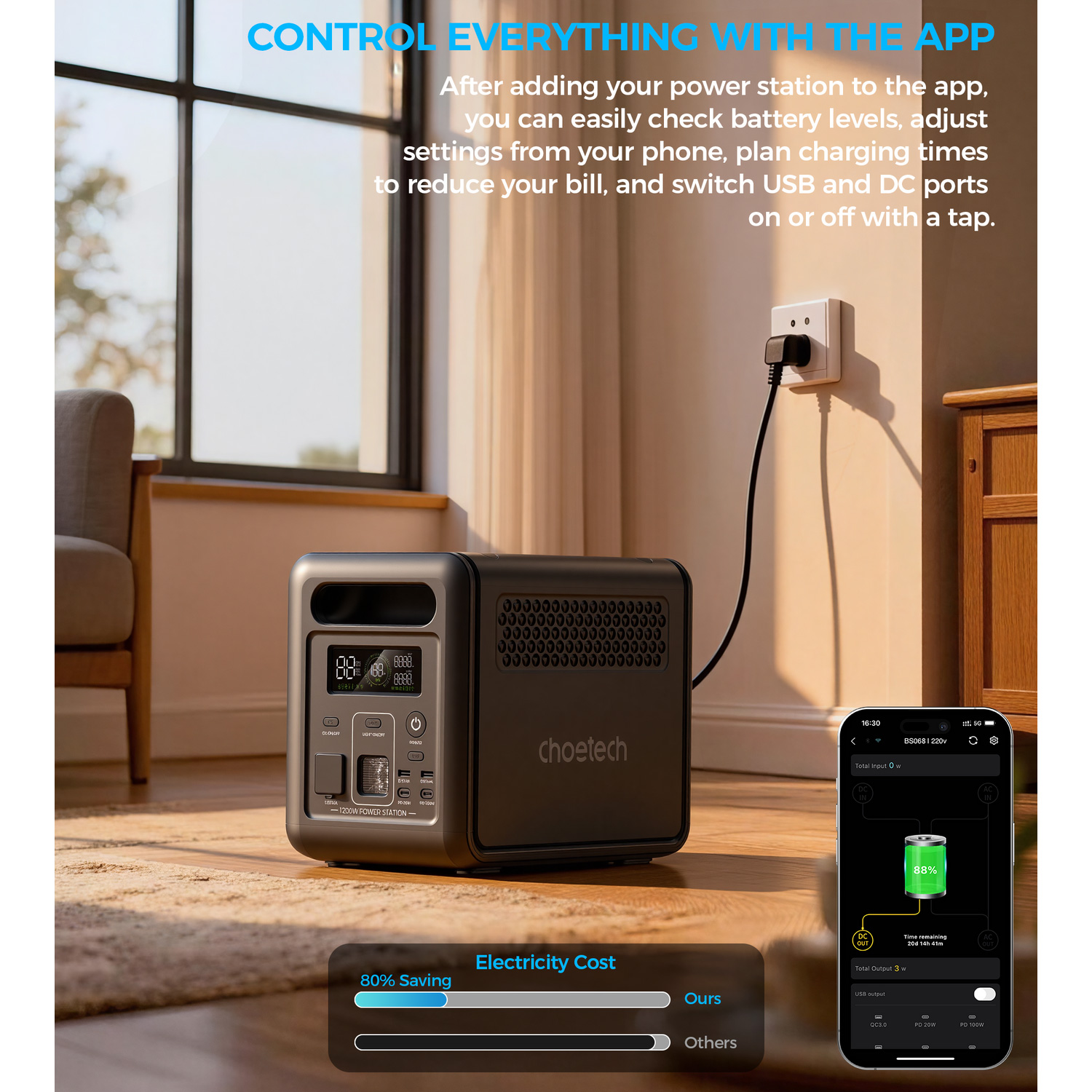 Зарядная станция CHOETECH BS068