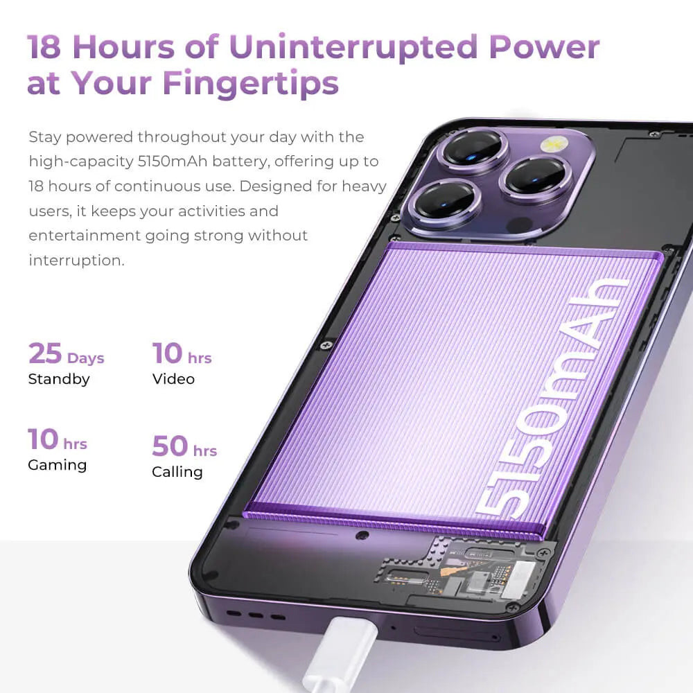 Смартфон OUKITEL P1 8/256GB Purple (6931940766067)