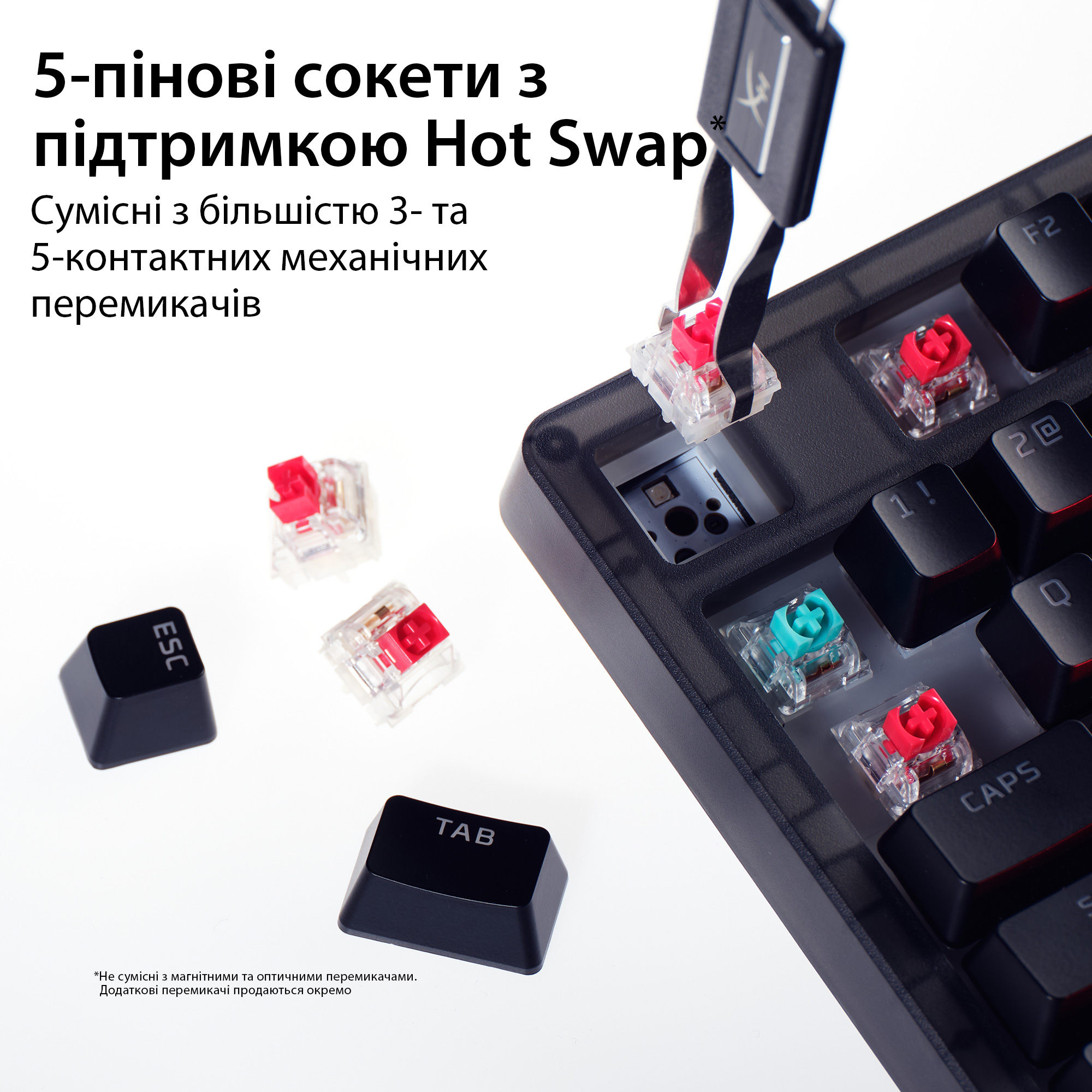 Клавиатура HYPERX Origins 2 65 Red Switch (B4QS3AA)