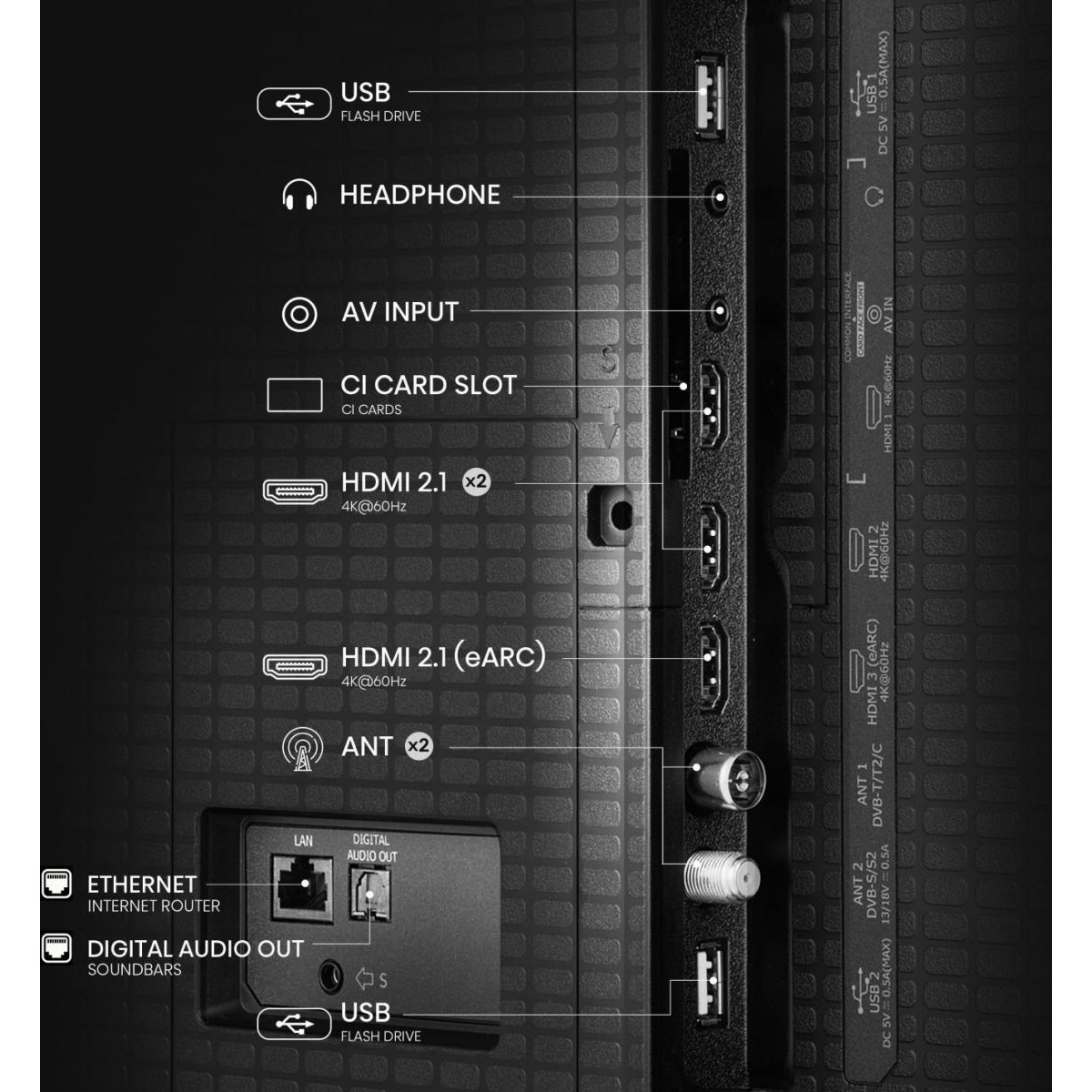 Телевизор HISENSE 50" QLED 4K 50A7Q (20016311)