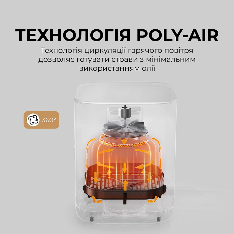 Мультипечь MOVA AeroChef FD10s Pro Black