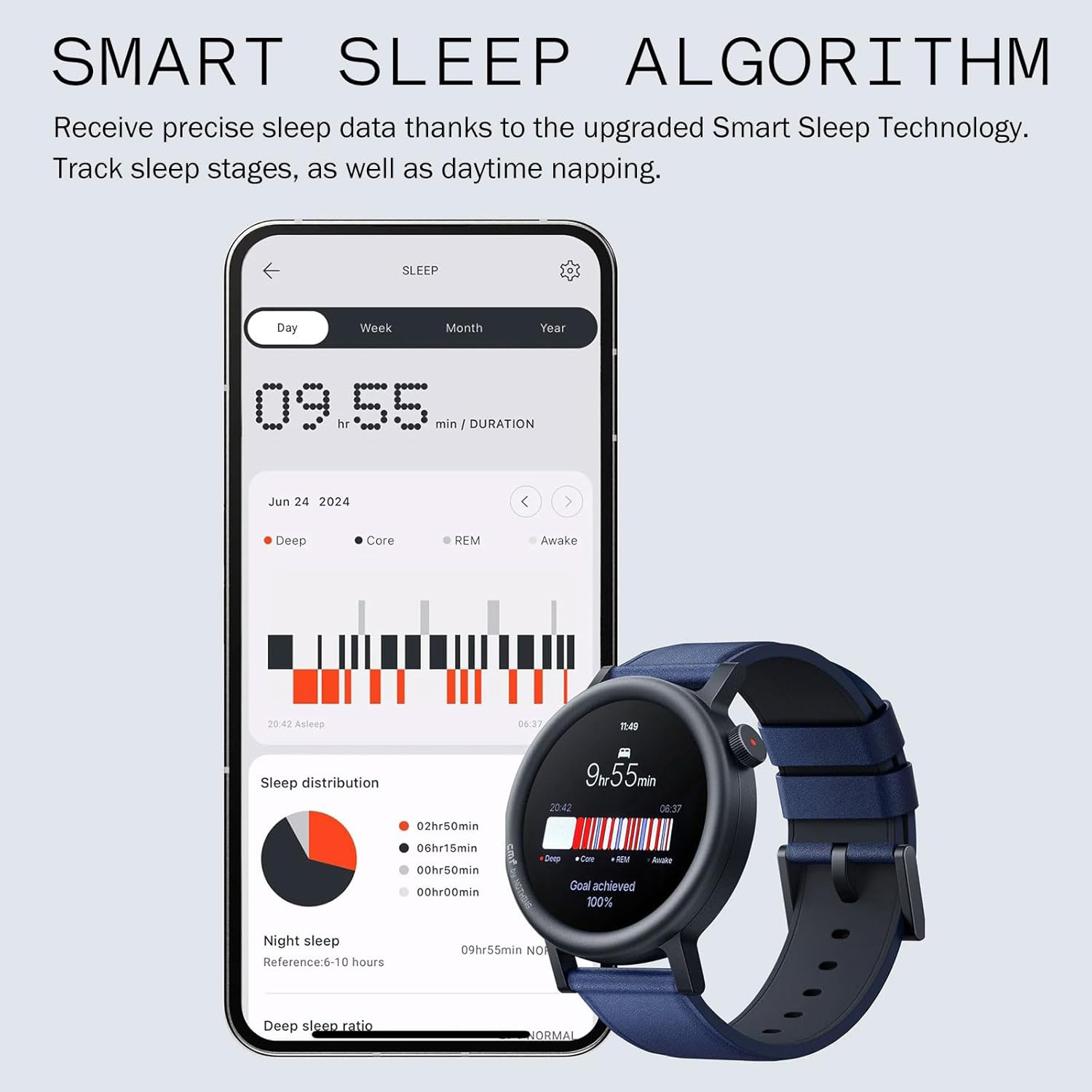 Смарт-часы CMF by NOTHING Watch Pro 2 Blue