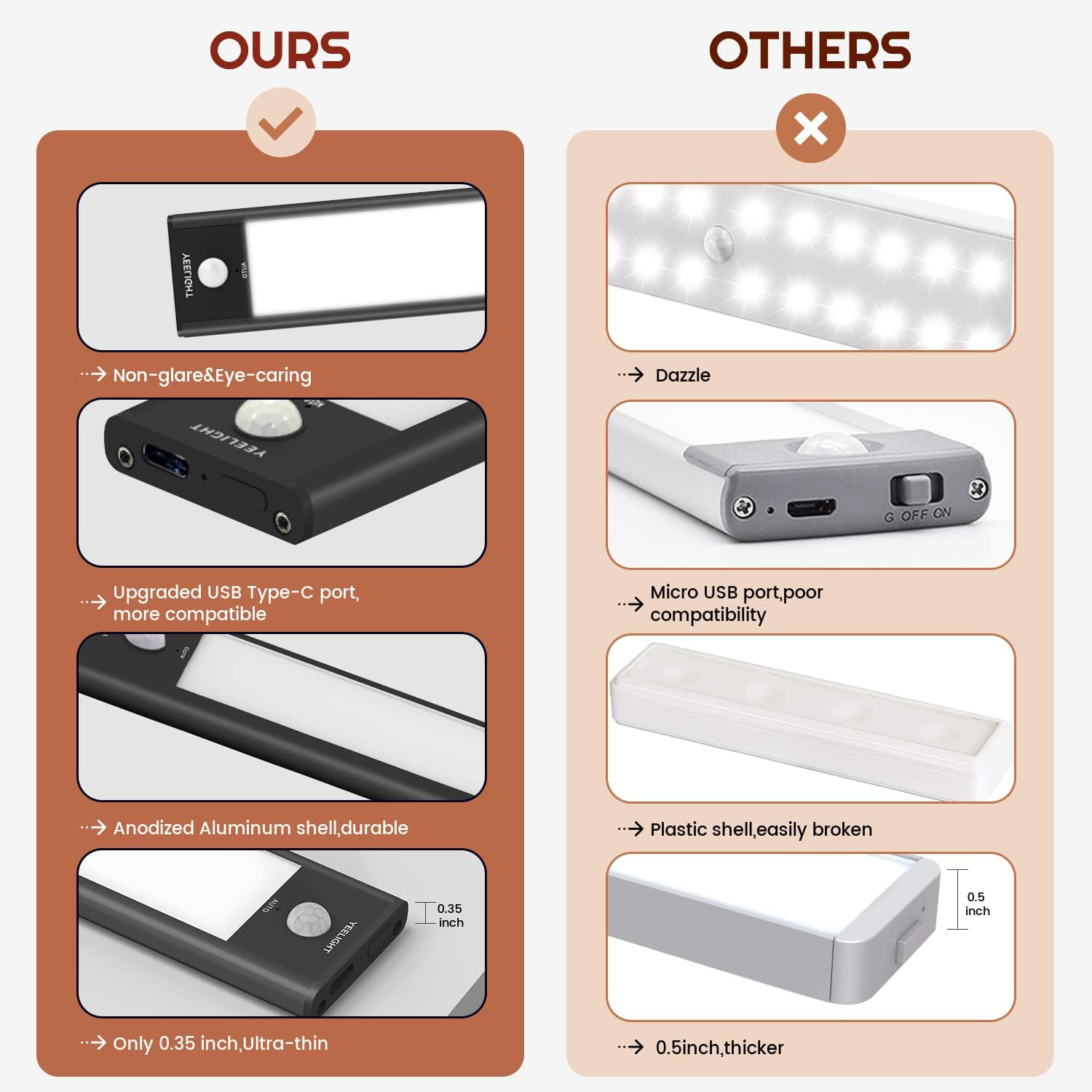 Світильник YEELIGHT Closet Light A40 Black 2.4W 4000K (YLBGD-0045)