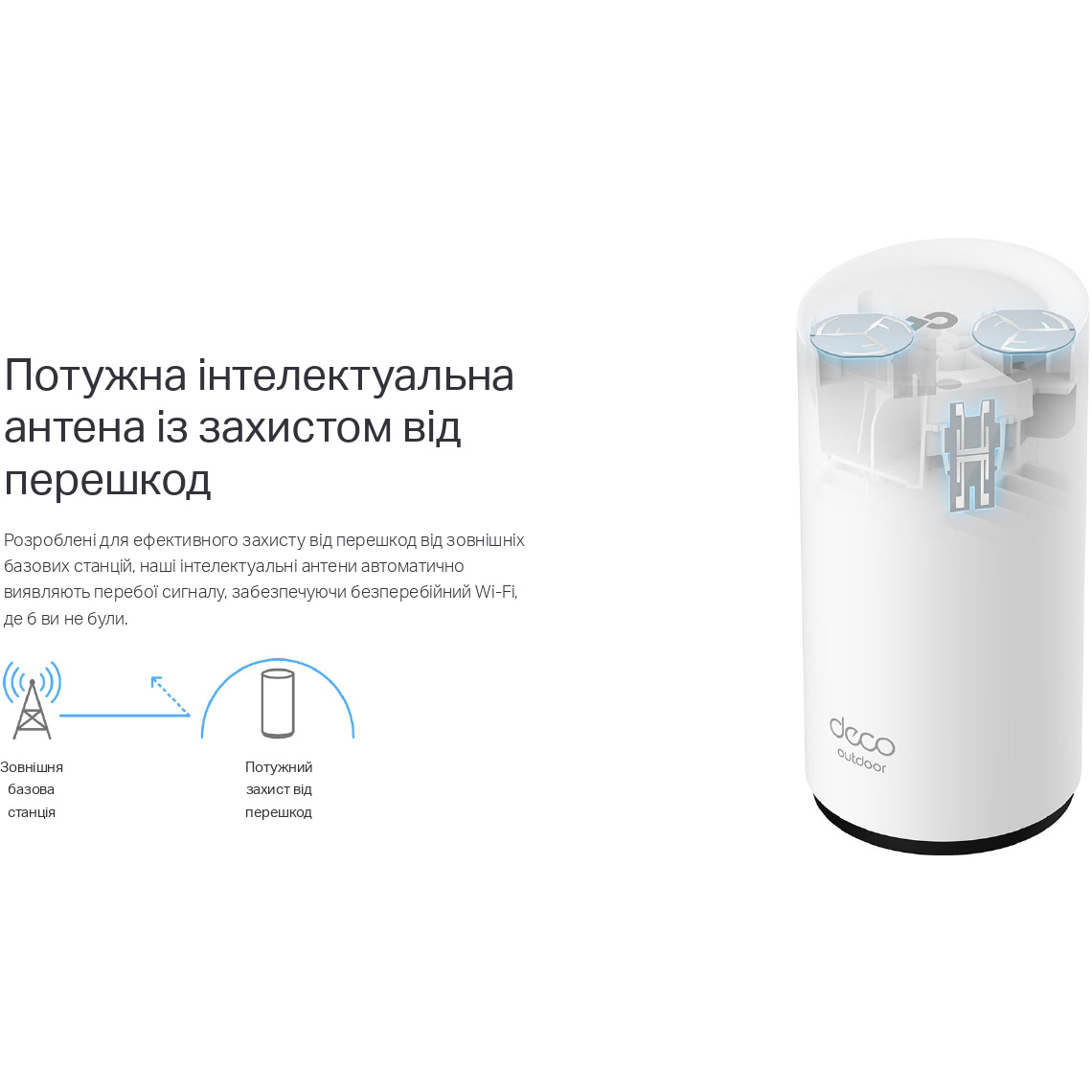 Wi-Fi Mesh система TP-LINK Deco BE25-Outdoor