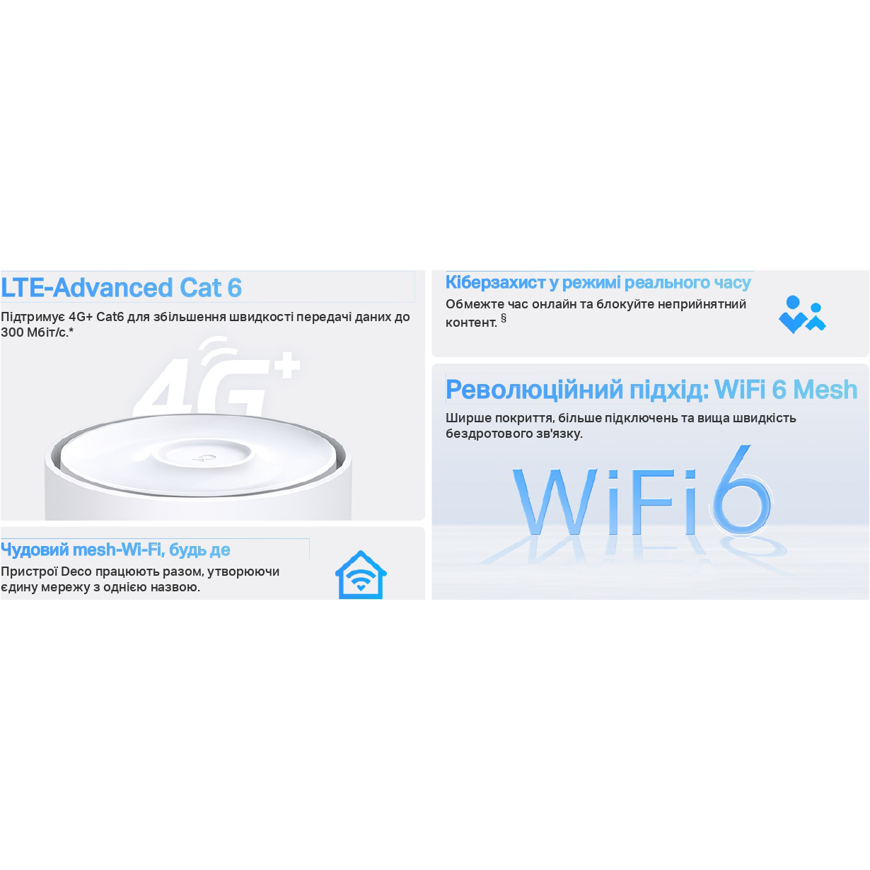 Wi-Fi Mesh система TP-LINK Deco X10-4G