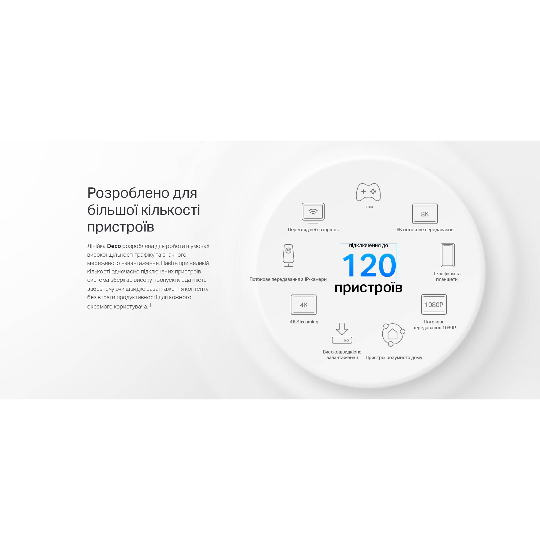 Wi-Fi Mesh система TP-LINK Deco X10-4G