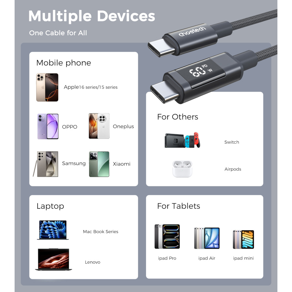 Кабель CHOETECH XCC-1068 USB-C to USB-C PD60W 1.2м Gray (XCC-1068-GY)