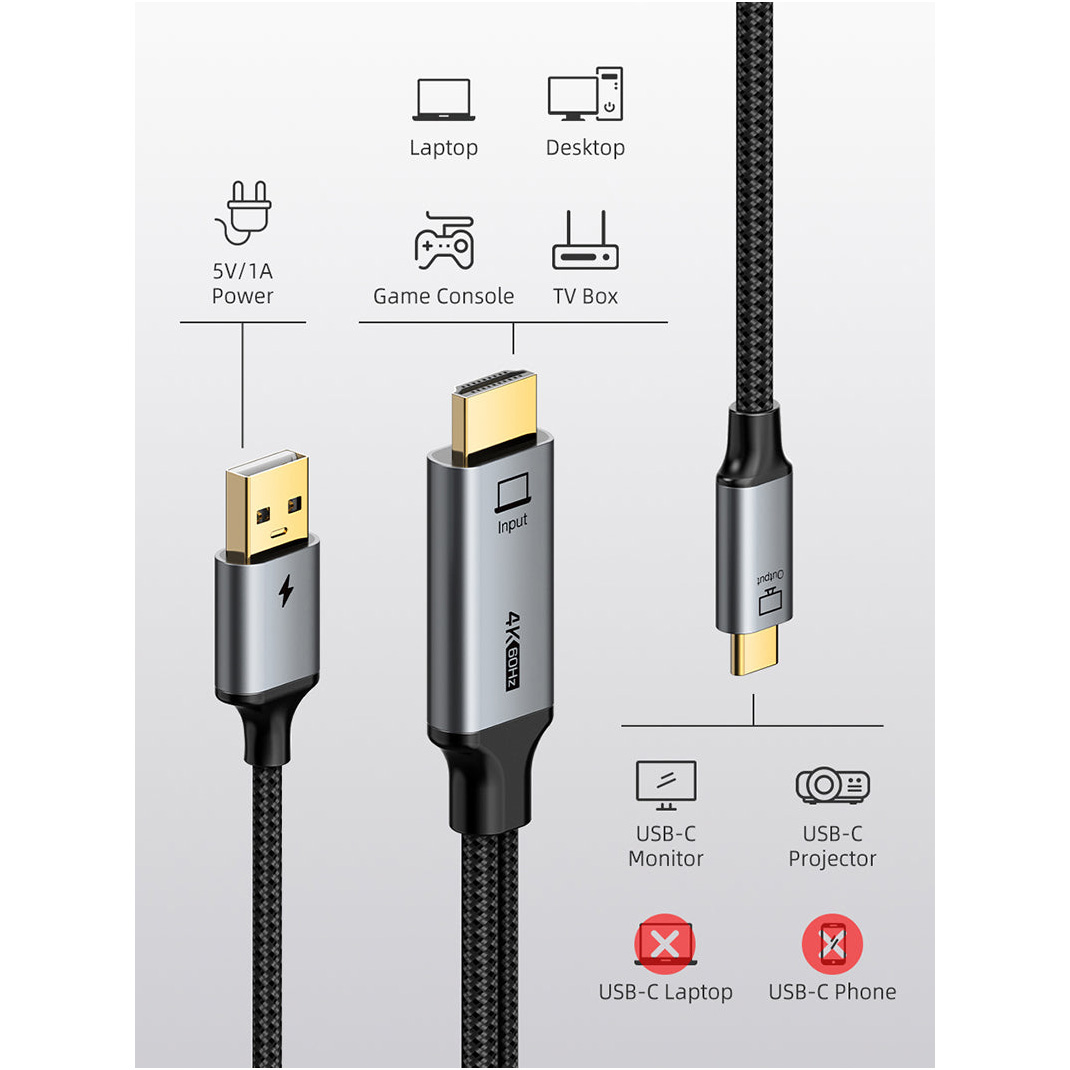 Кабель CABLETIME USB-C - HDMI/USB-A 2м Black/Gray (CC18L)