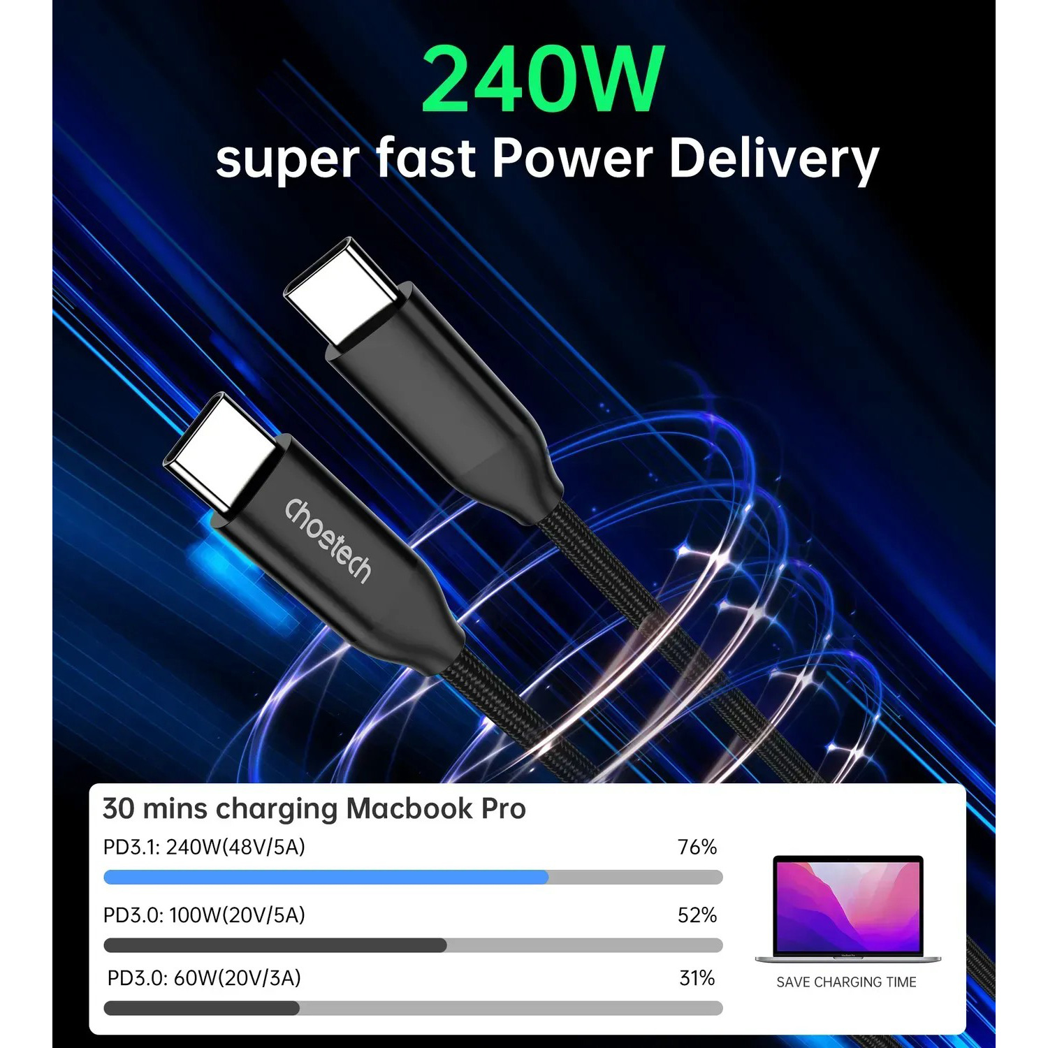 Комплект з 2 кабелів CHOETECH XCC-1060 USB-C to USB-C PD3.1 240W 1m/2m Black