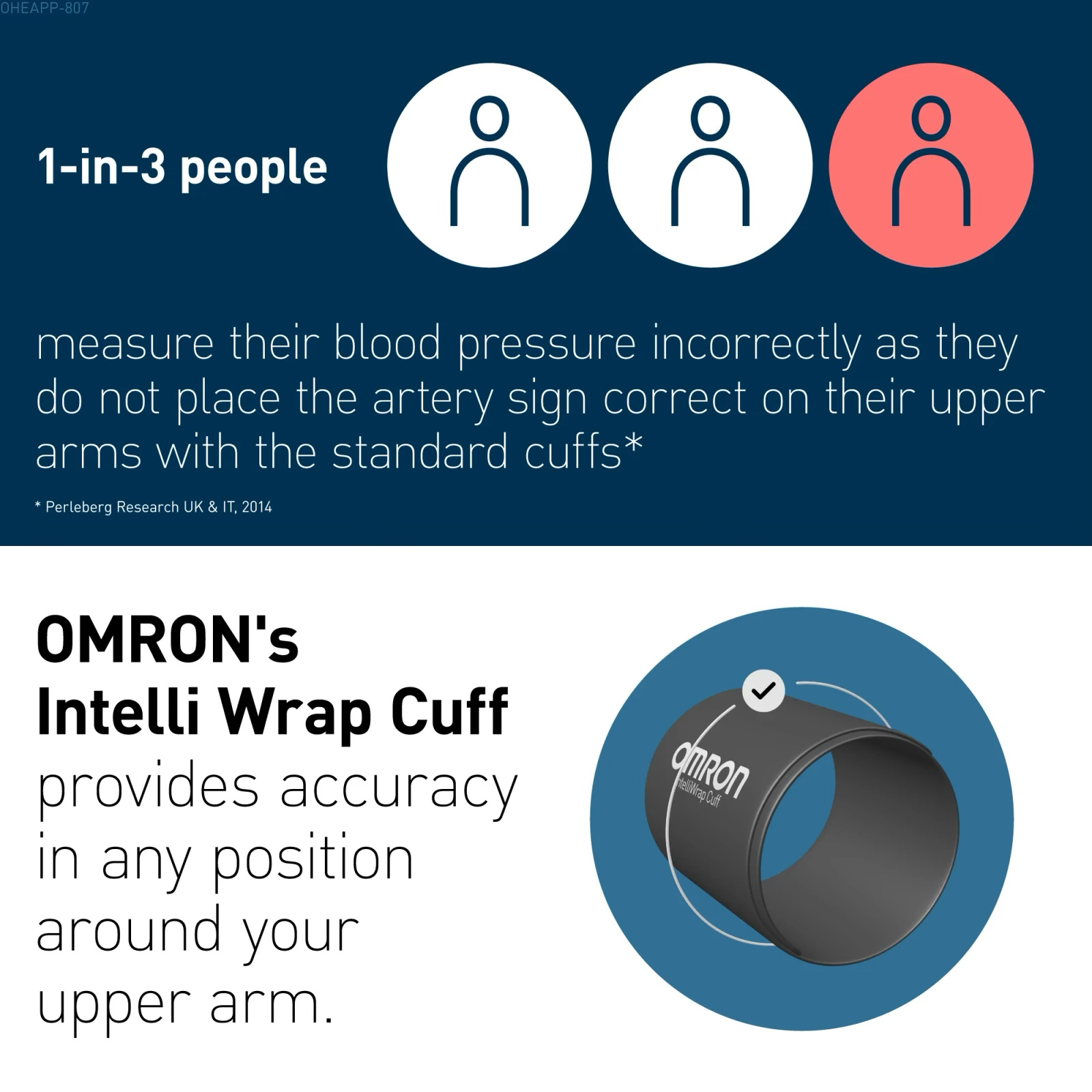 Тонометр OMRON M4 Connect AFib (HEM-7196T1-FLE)