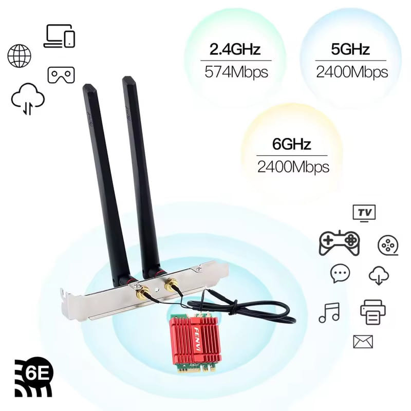 Wi-Fi адаптер FENVI AX210NGW Kit