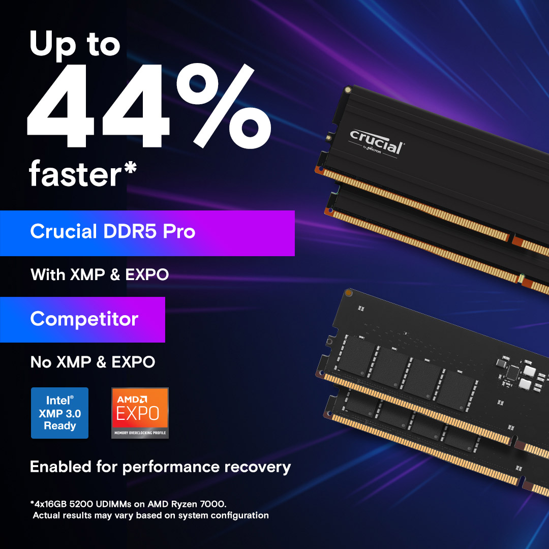 Модуль памяти CRUCIAL Pro DDR5 5600MHz 48GB (CP48G56C46U5T)