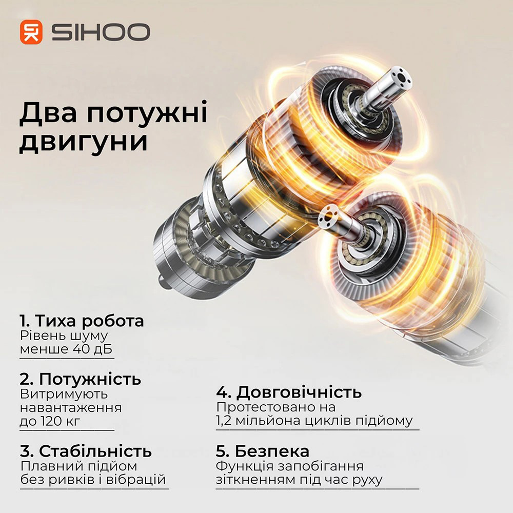 Компьютерный стол с электрорегулировкой высоты SIHOO D07 1.6m Maple/White