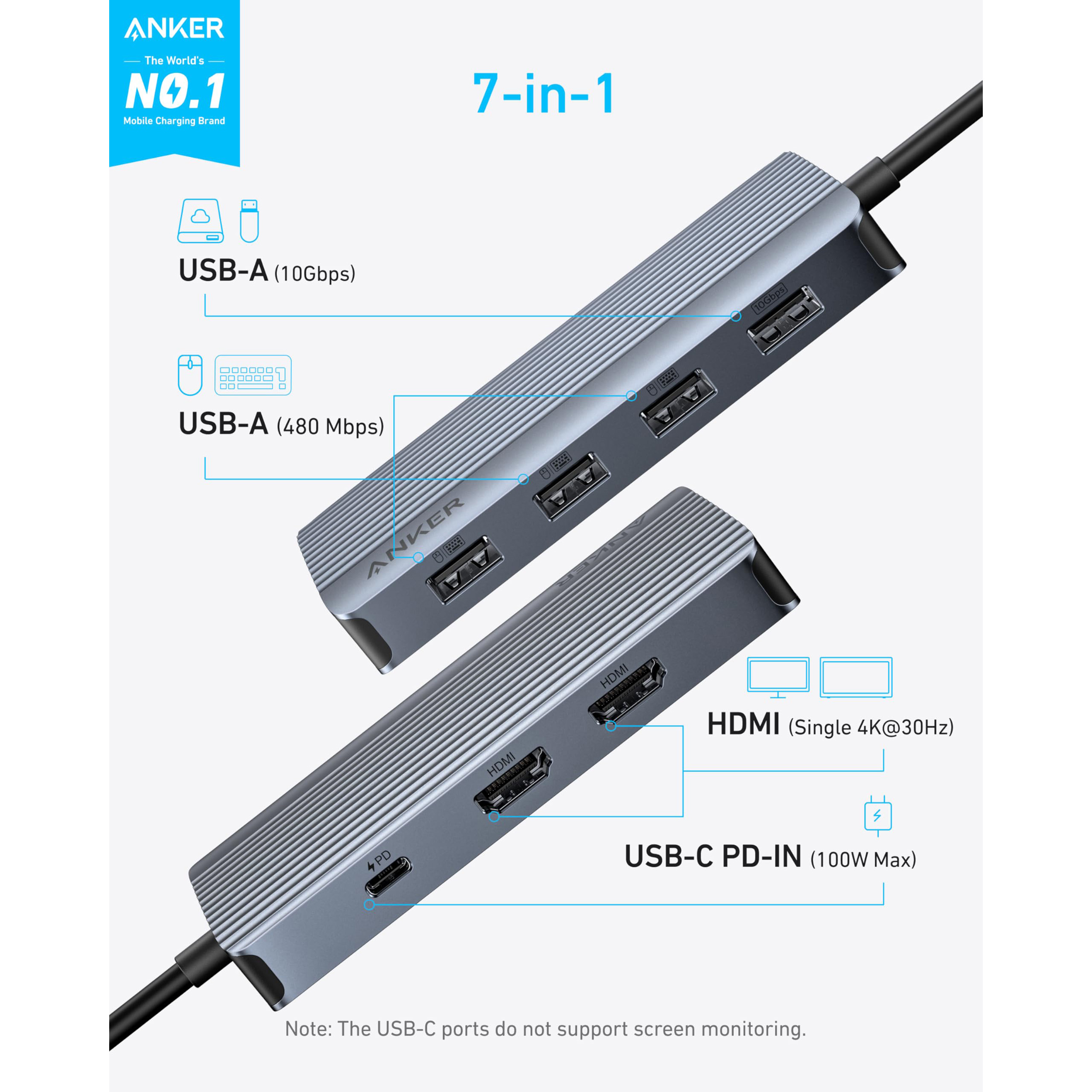 Порт-репликатор ANKER 7-in-1 USB-C Dual Display Hub (A83740A2)