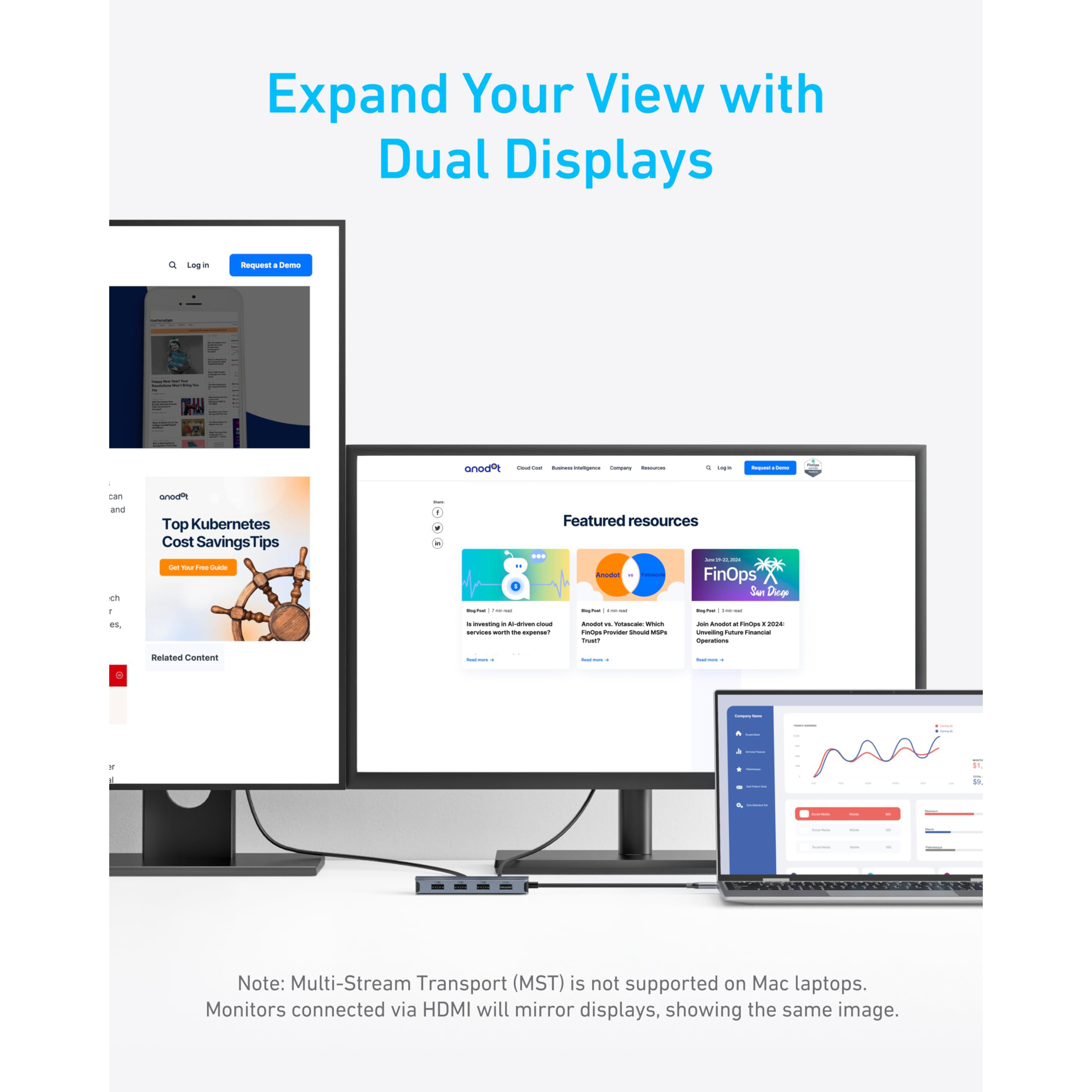 Порт-репликатор ANKER 7-in-1 USB-C Dual Display Hub (A83740A2)