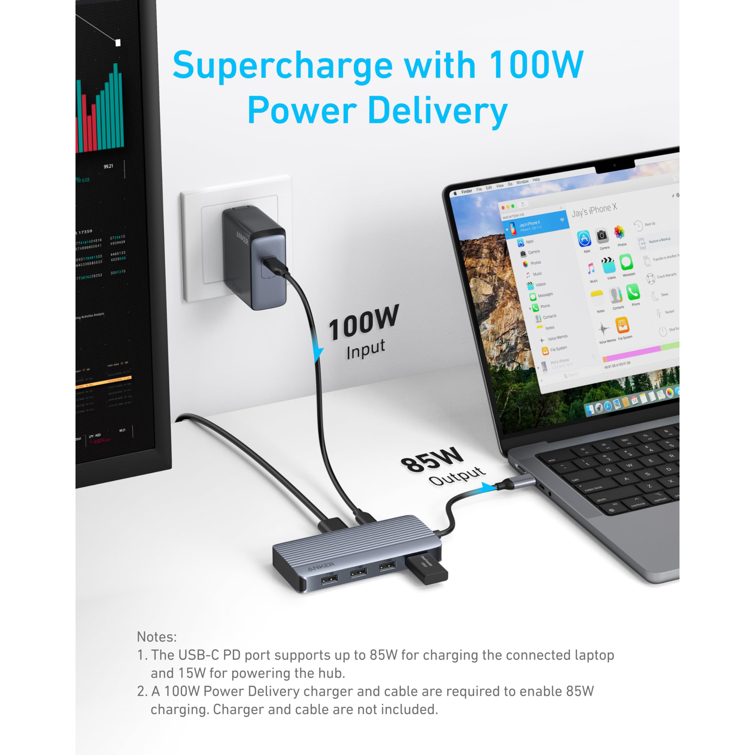 Порт-репликатор ANKER 7-in-1 USB-C Dual Display Hub (A83740A2)