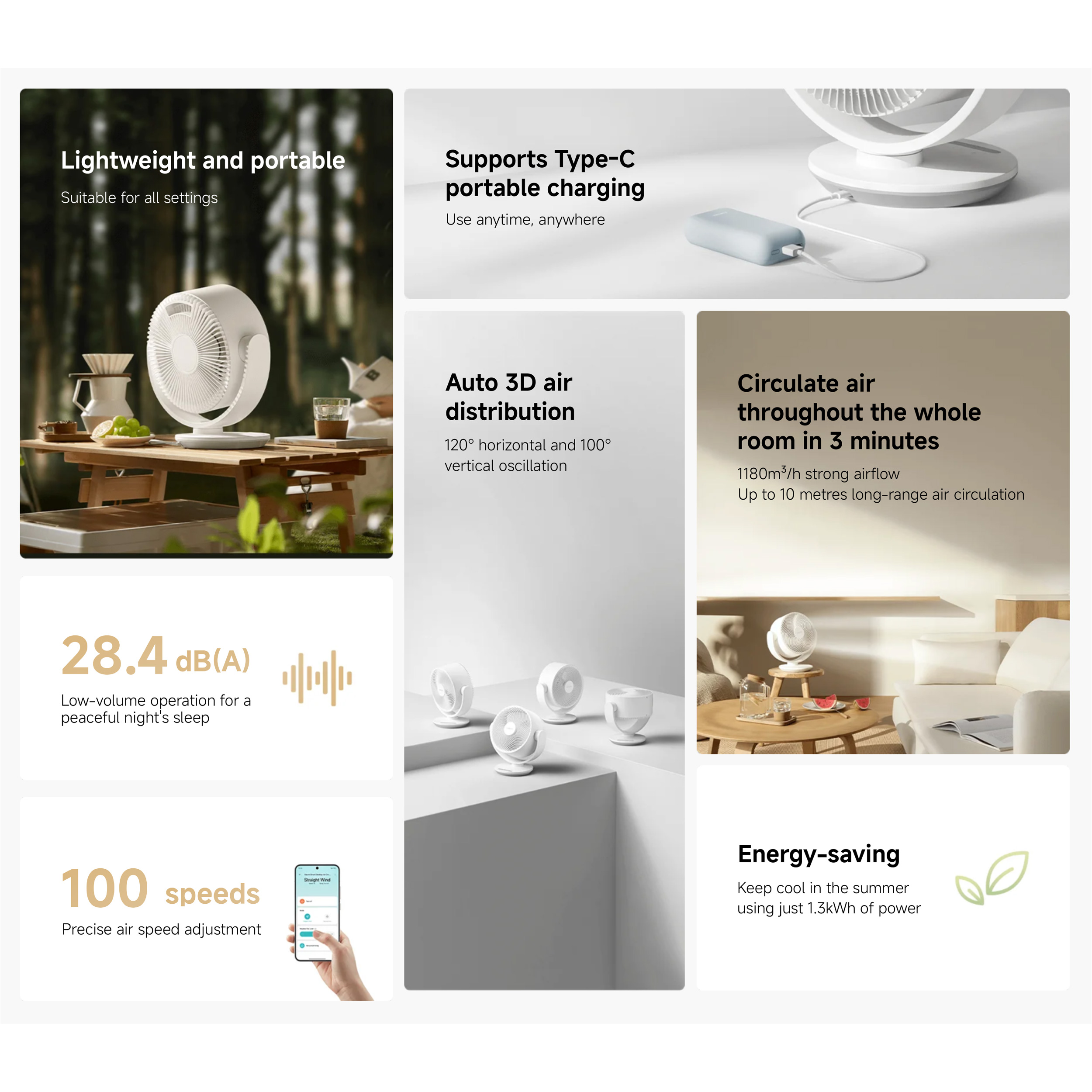 Настольный вентилятор XIAOMI Smart Desktop Air Circulation Fan (BHR9872EU)