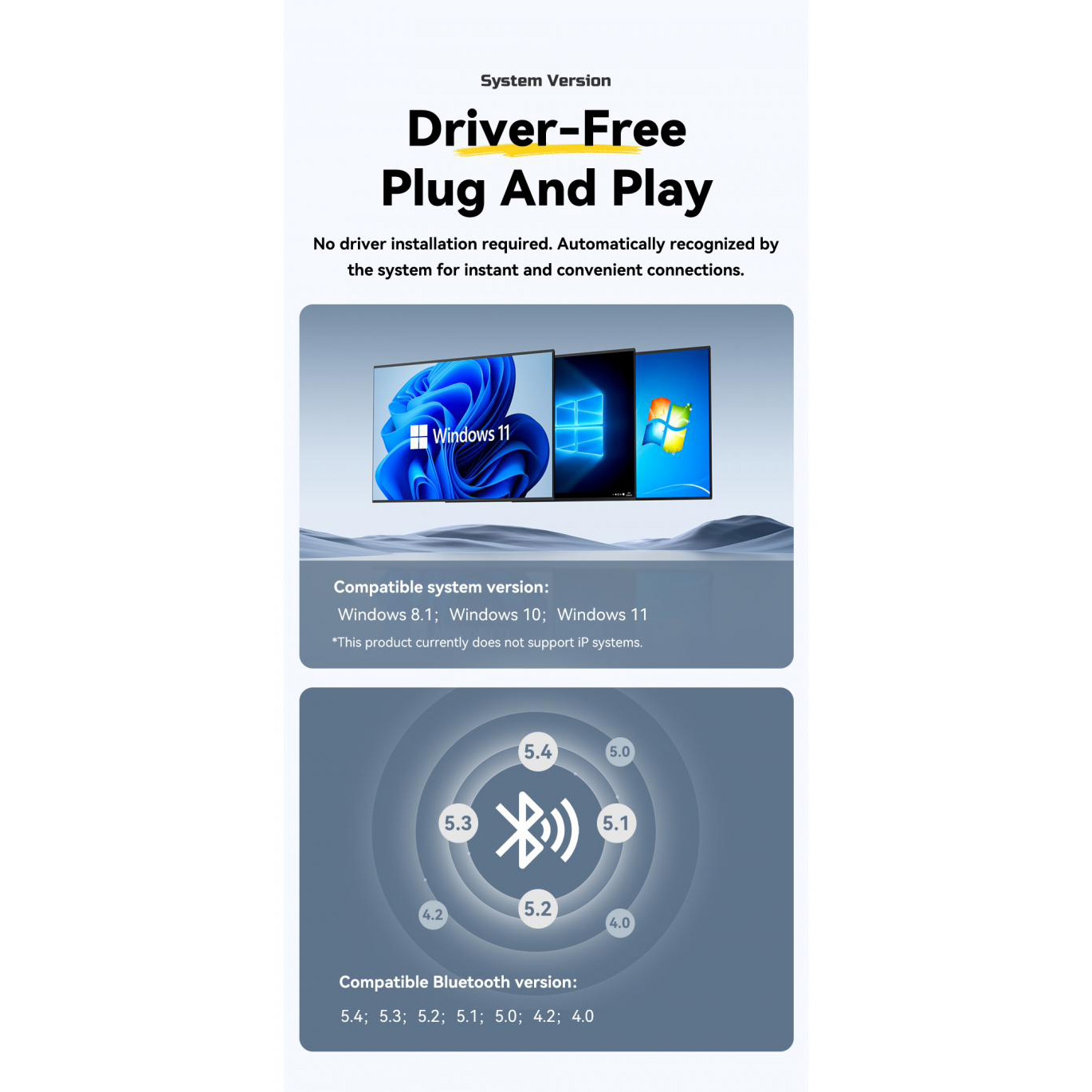 Bluetooth адаптер ESSAGER Freedom Bluetooth 5.4 Black (EBT54-JH01-P)